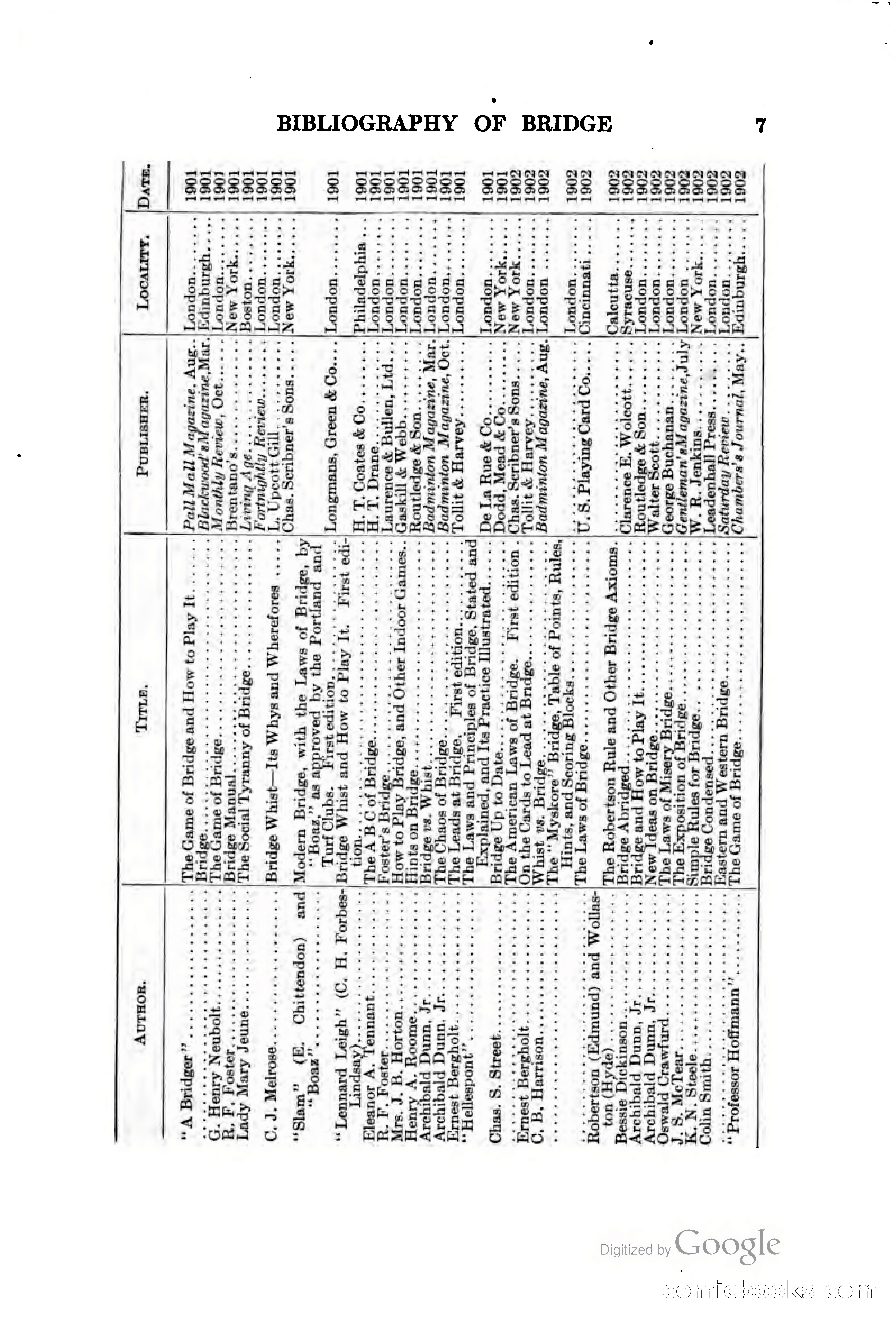 The Bridge Blue Book — page 22 of 172