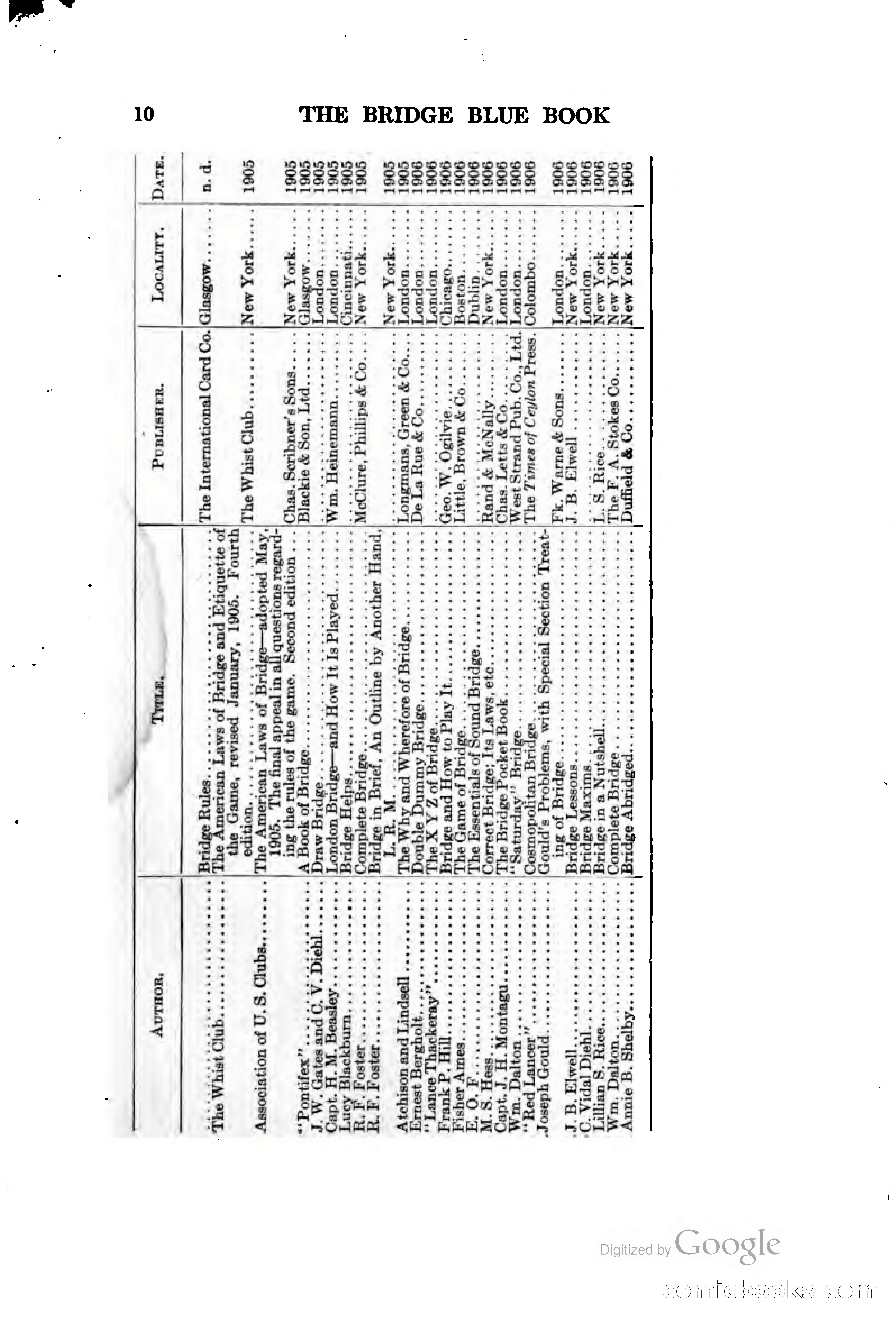 The Bridge Blue Book — page 25 of 172