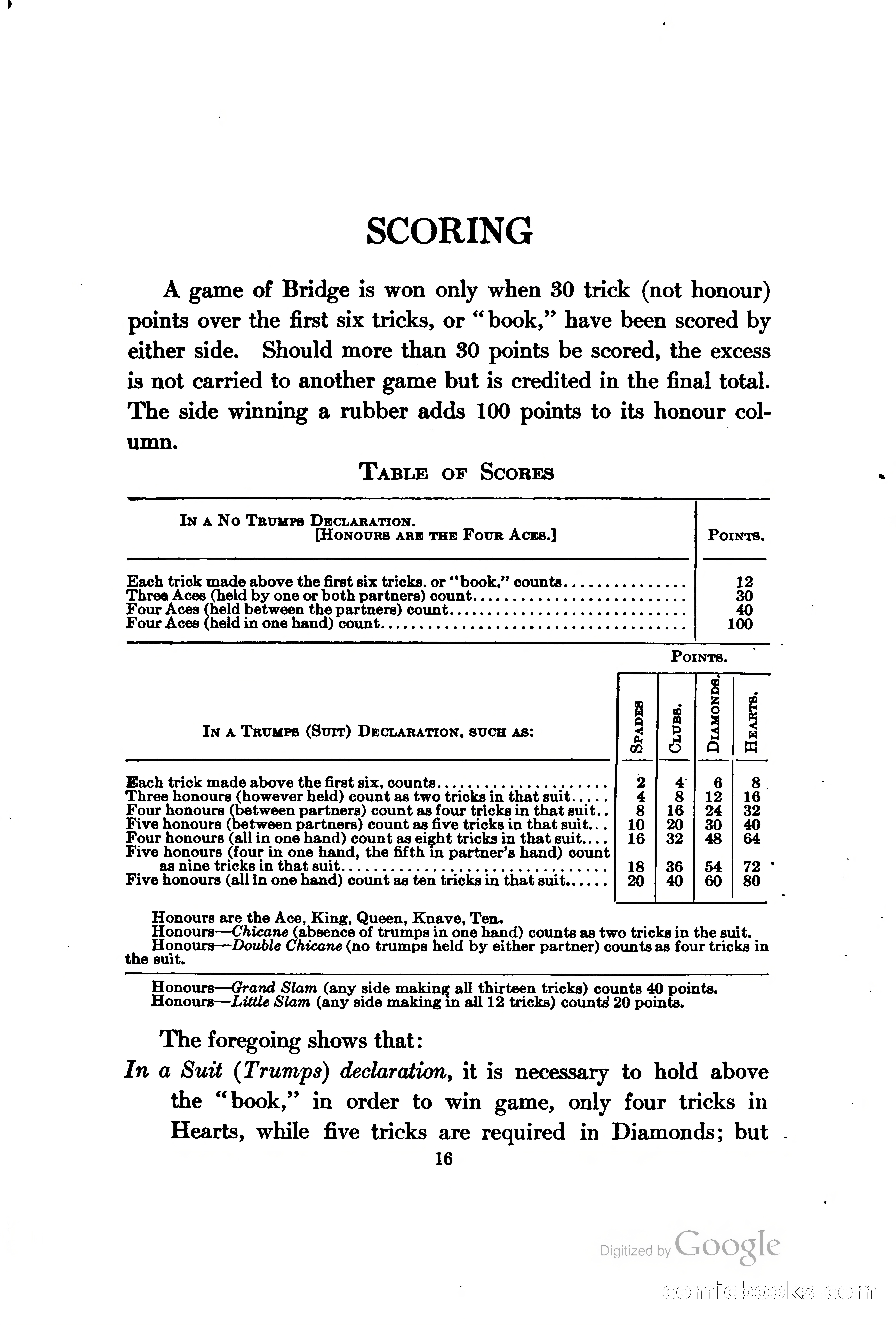 The Bridge Blue Book — page 31 of 172