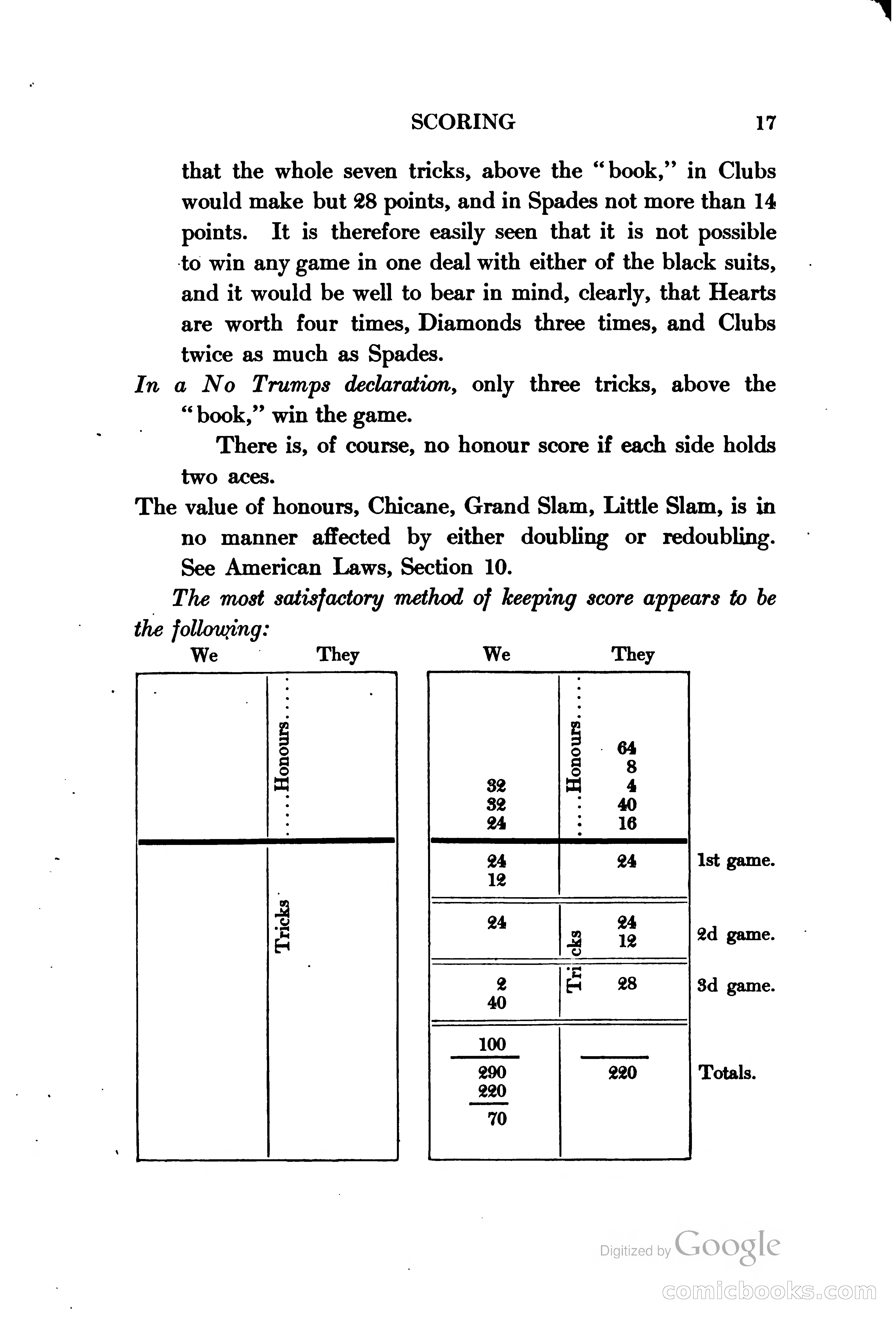 The Bridge Blue Book — page 32 of 172