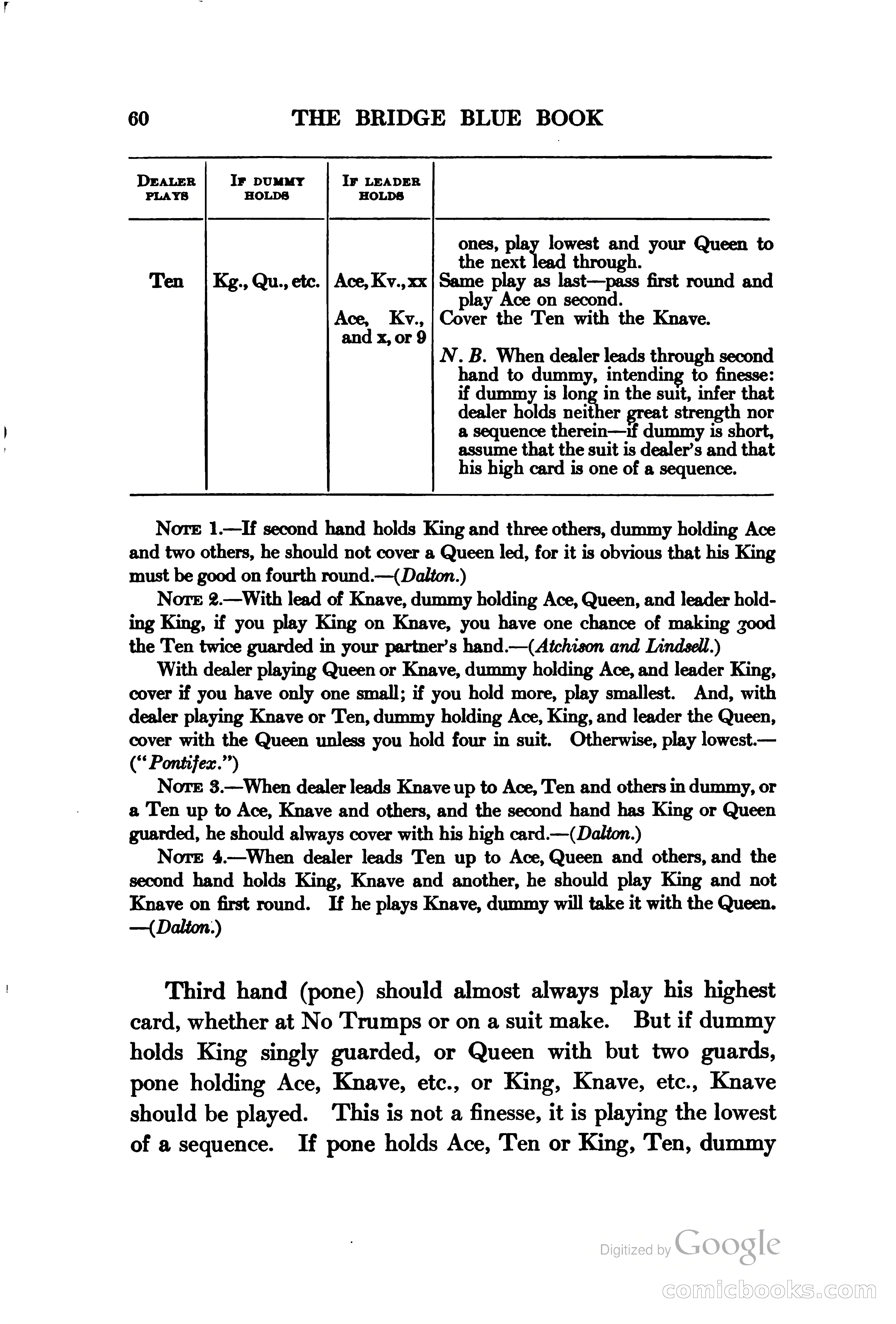 The Bridge Blue Book — page 75 of 172