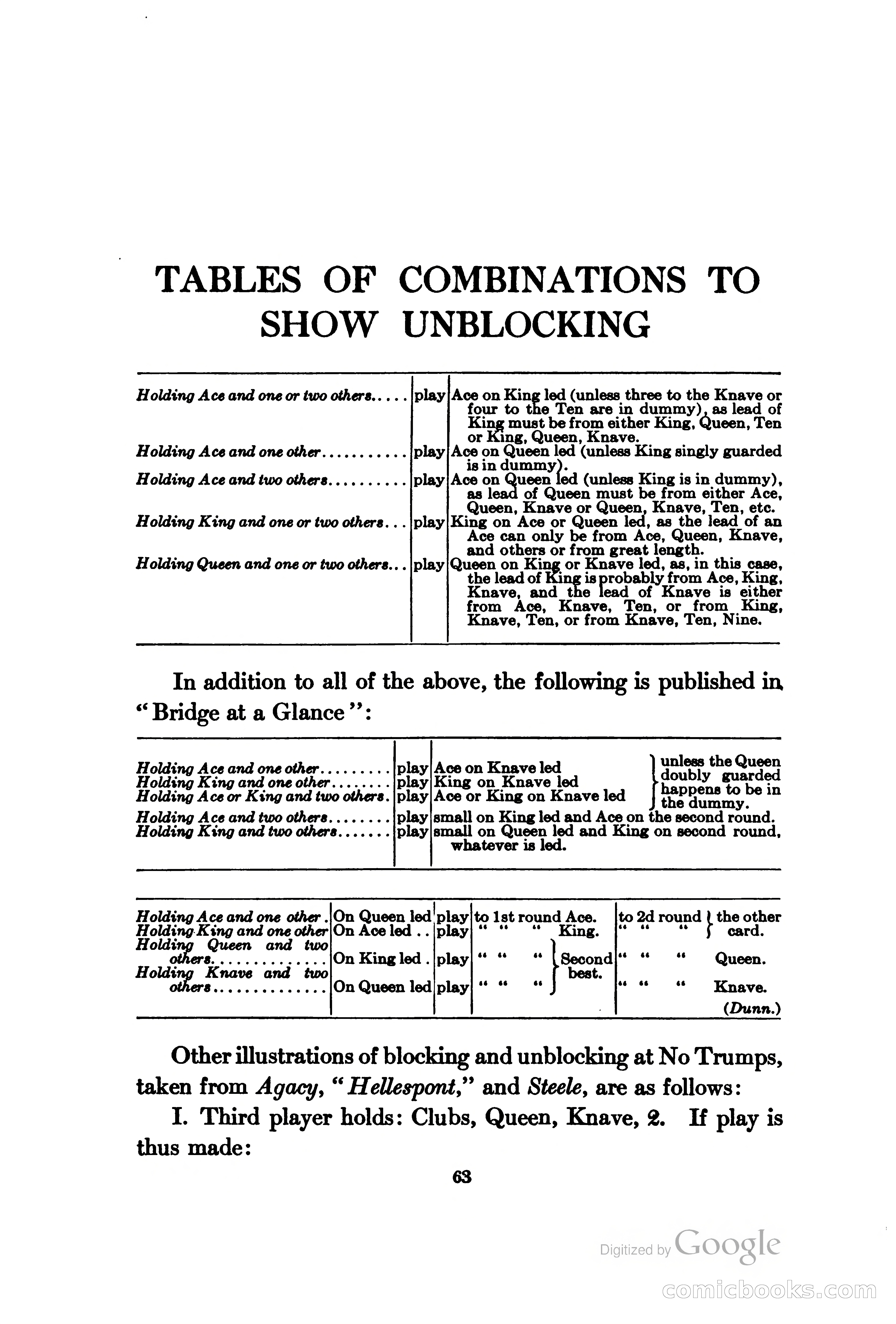 The Bridge Blue Book — page 78 of 172
