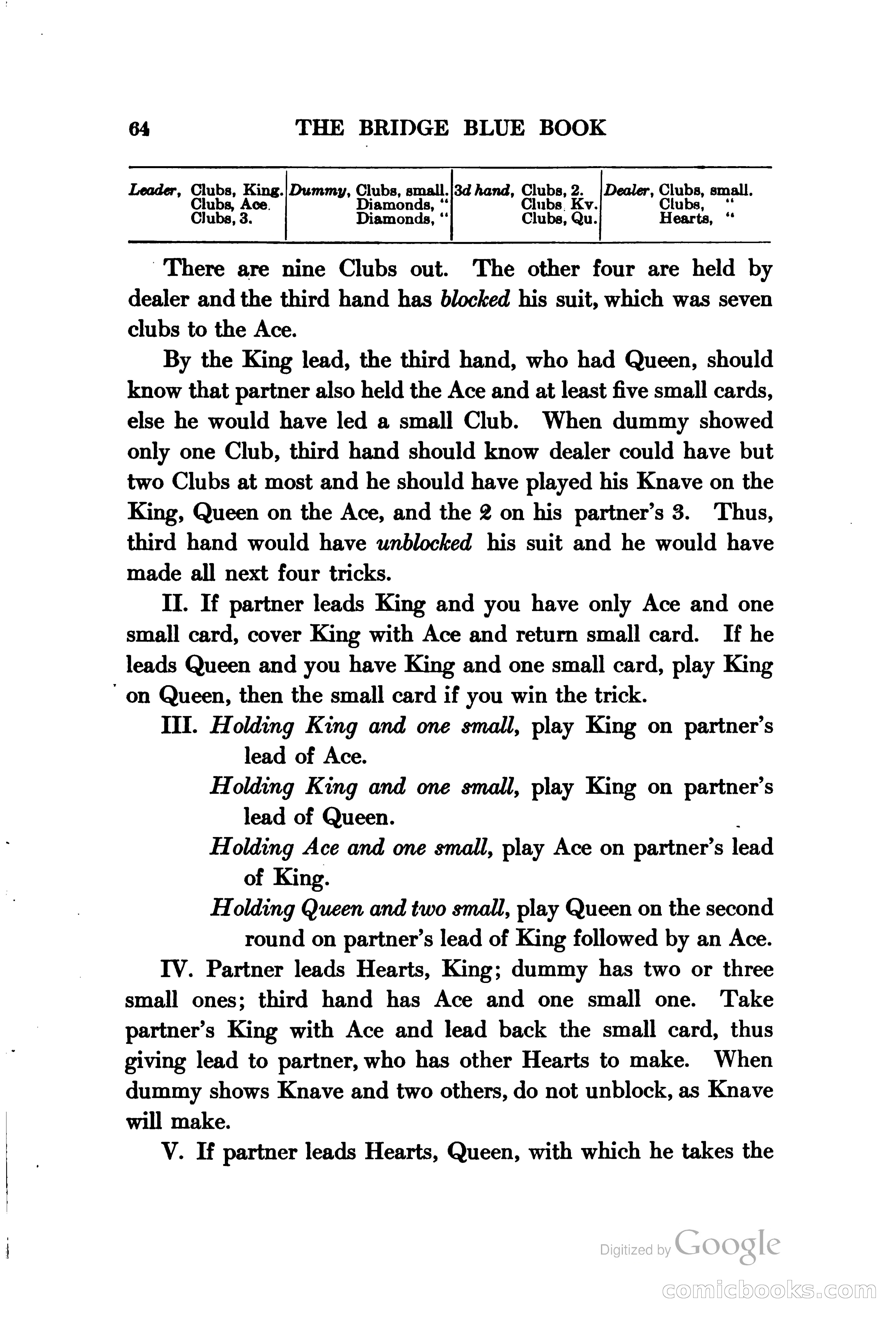 The Bridge Blue Book — page 79 of 172