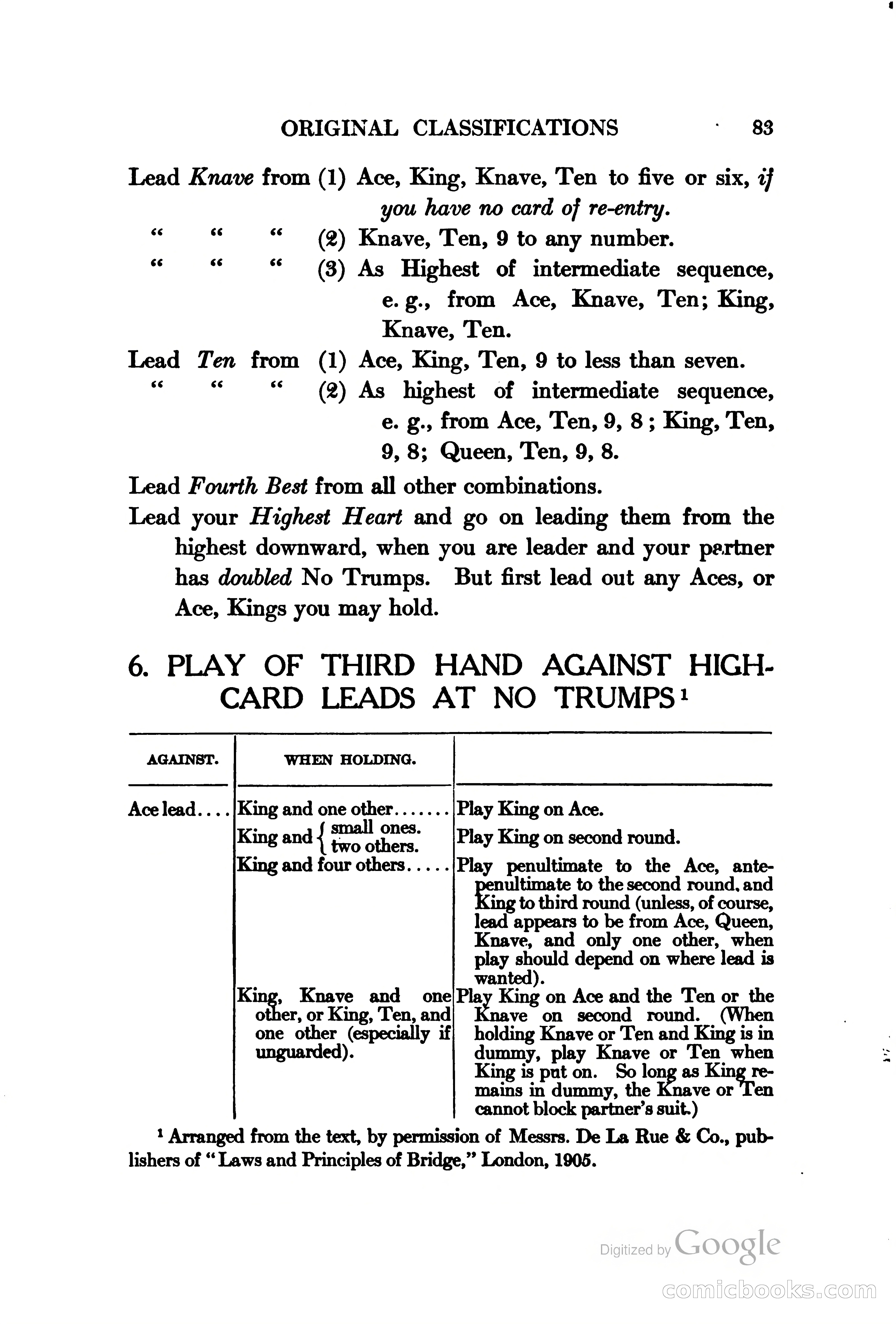 The Bridge Blue Book — page 98 of 172
