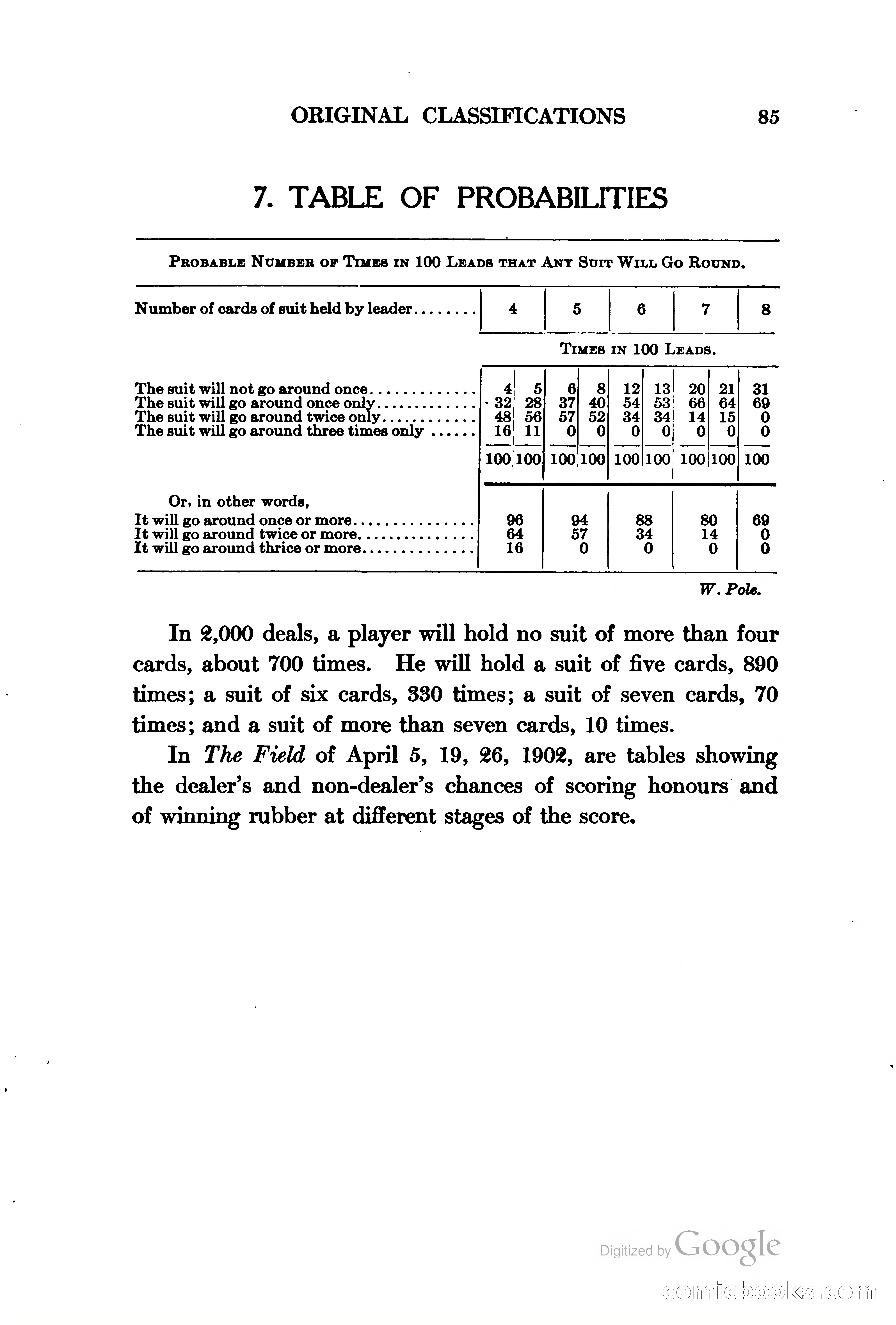 The Bridge Blue Book — page 100 of 172