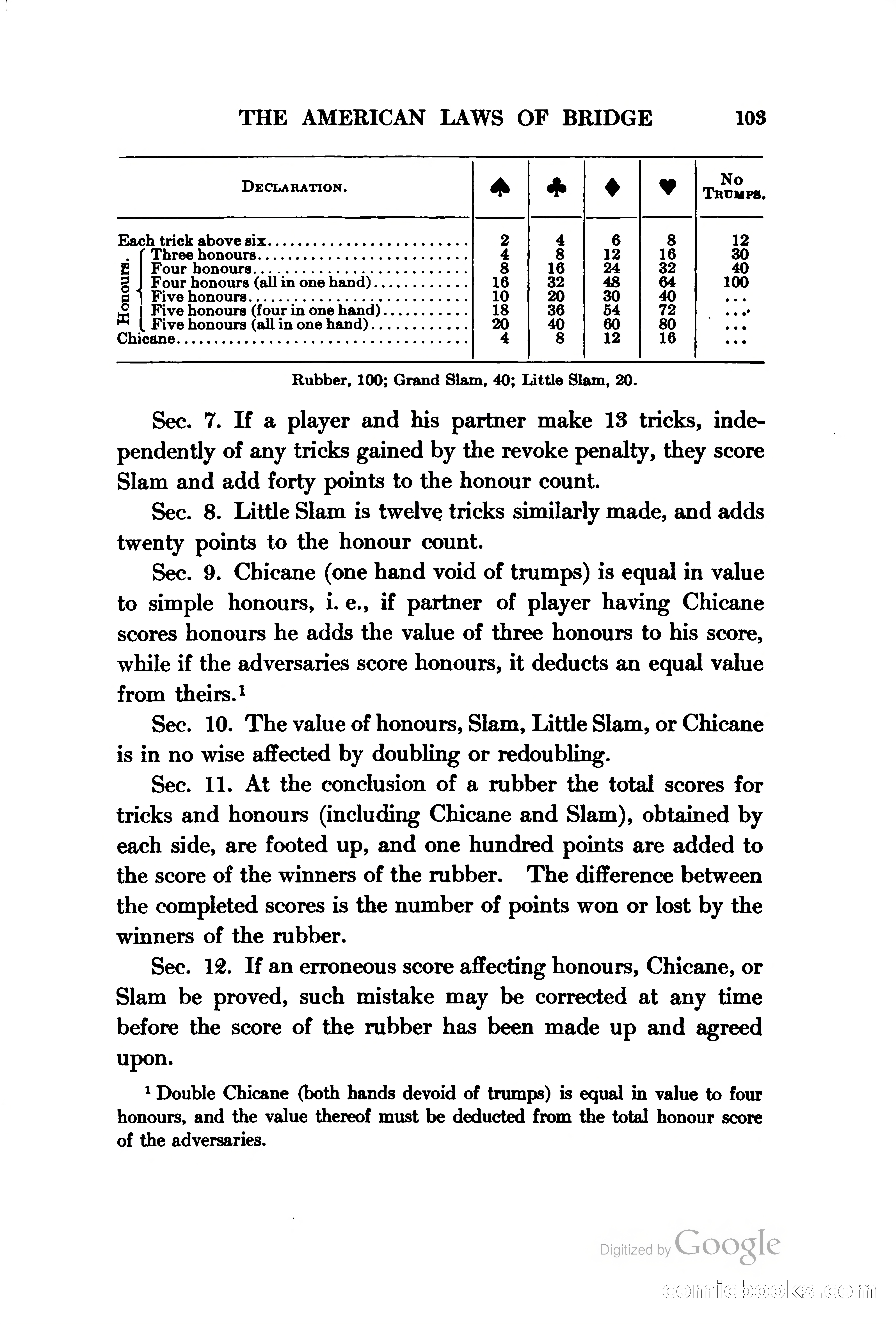 The Bridge Blue Book — page 118 of 172