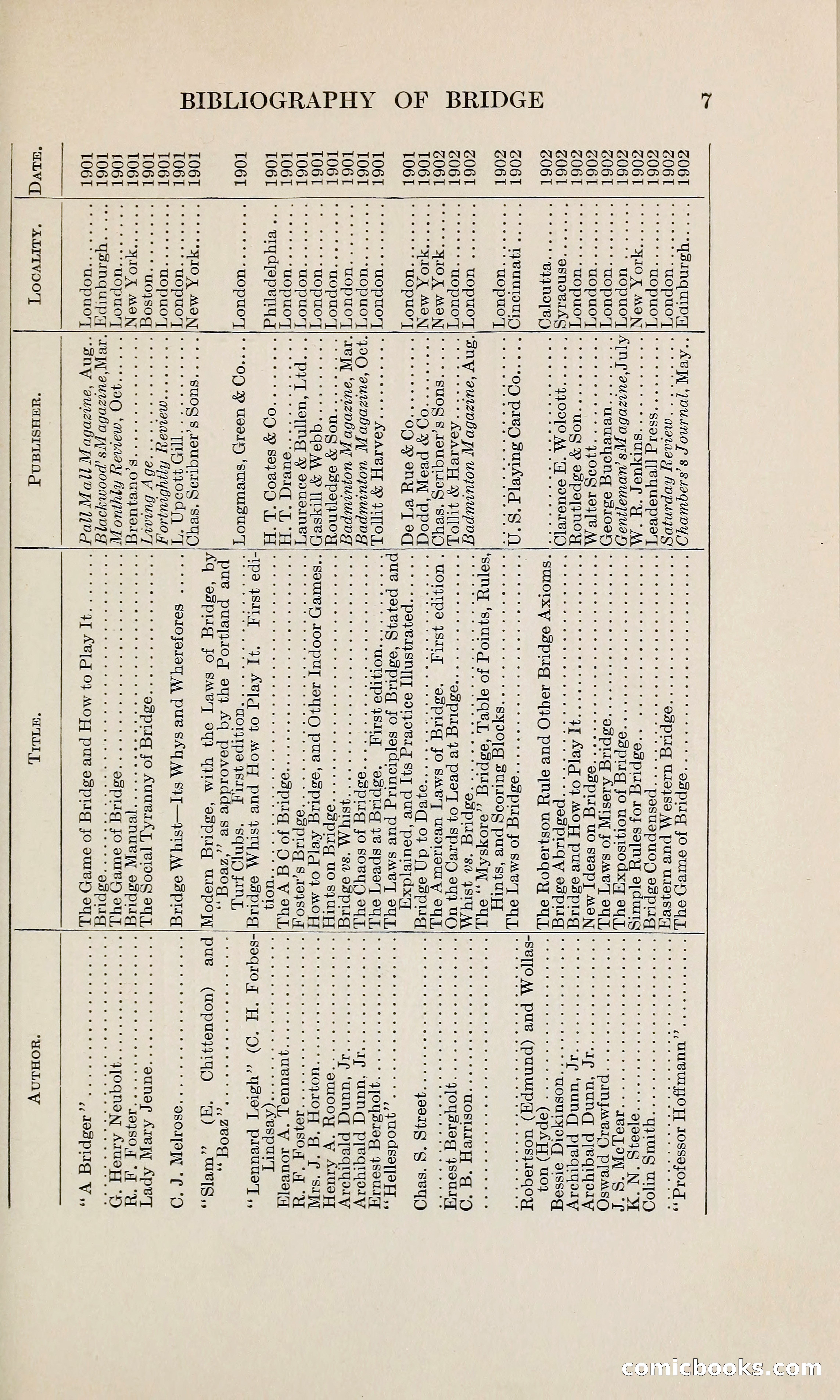The Bridge Blue Book — page 22 of 166
