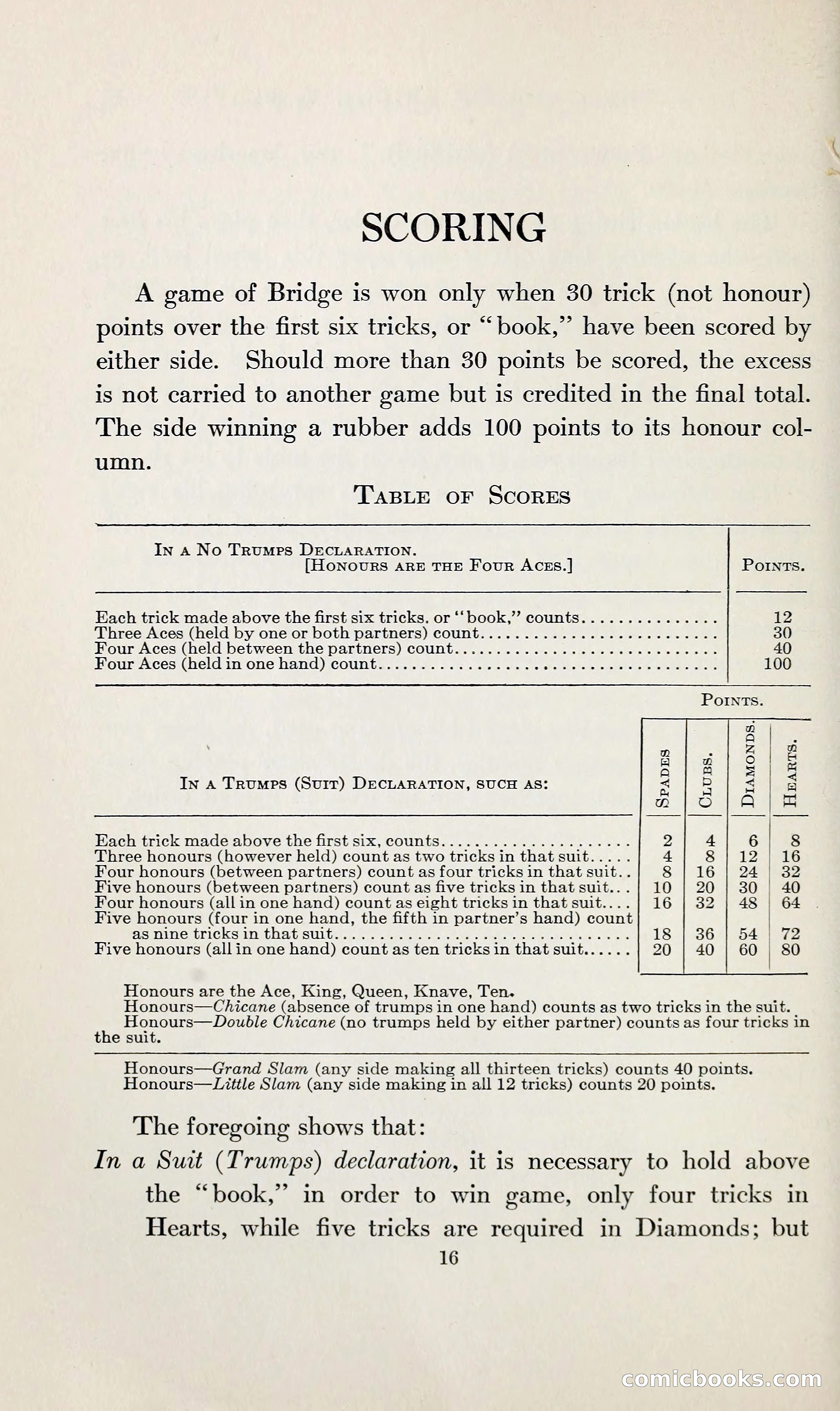 The Bridge Blue Book — page 31 of 166