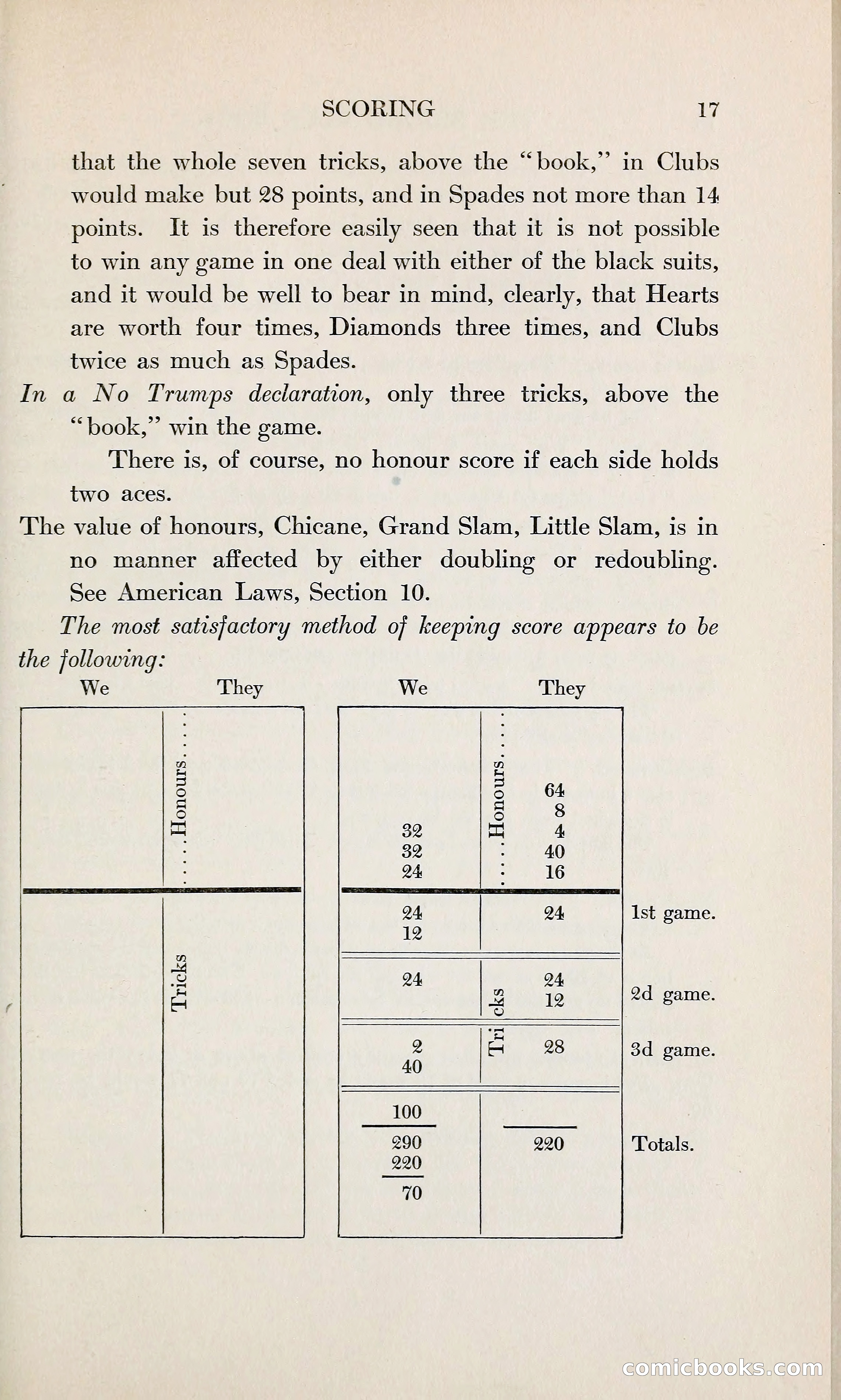 The Bridge Blue Book — page 32 of 166