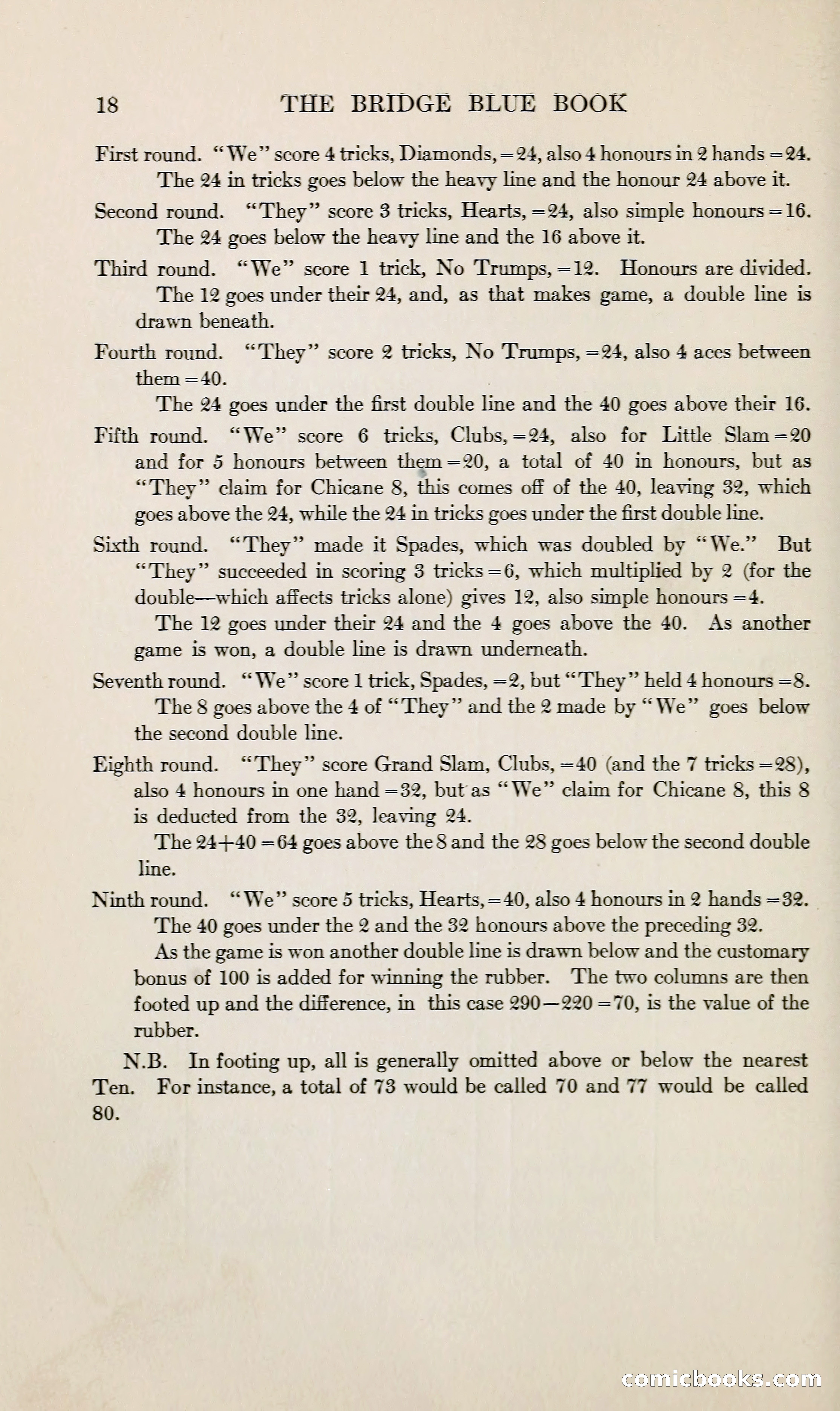 The Bridge Blue Book — page 33 of 166