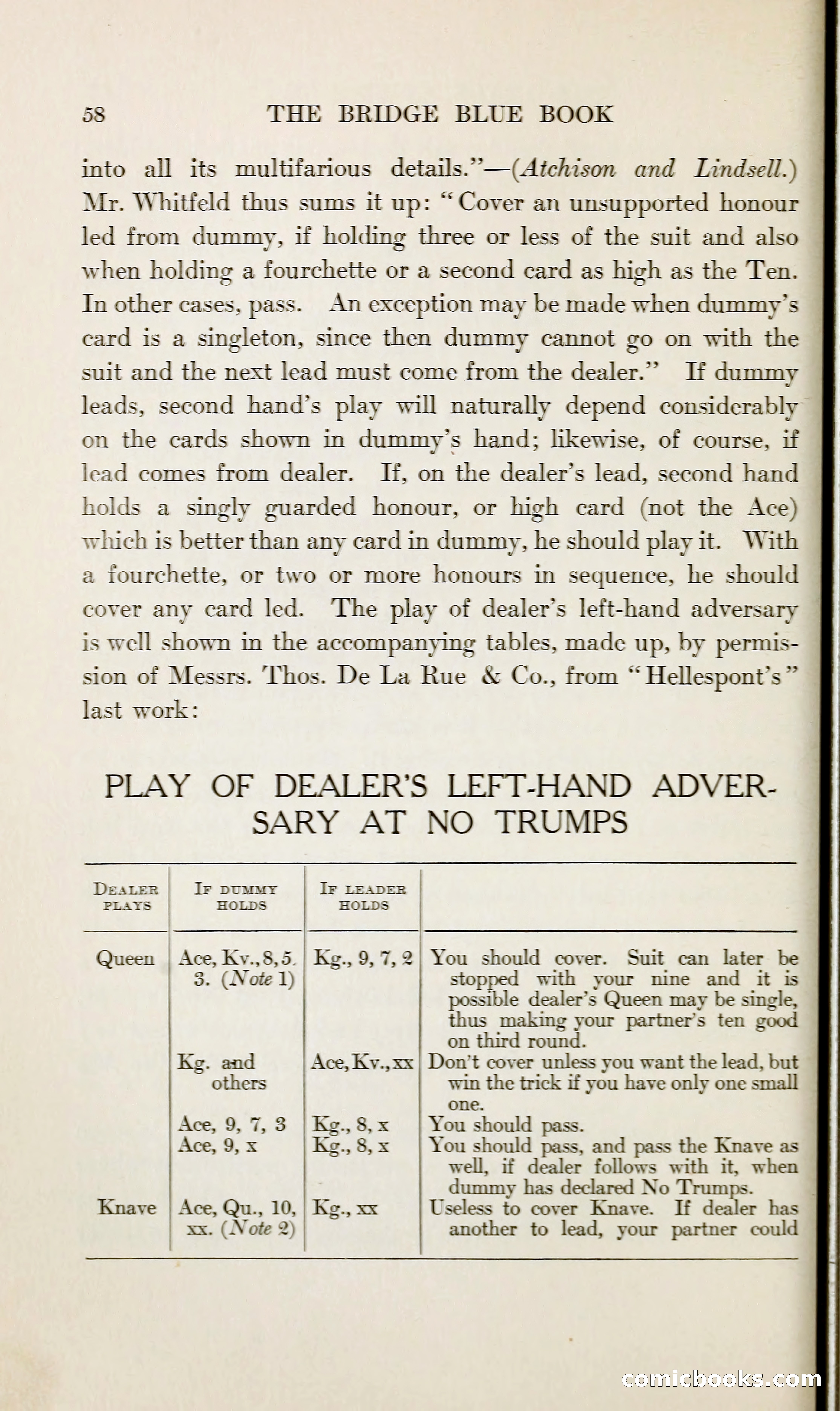 The Bridge Blue Book — page 73 of 166