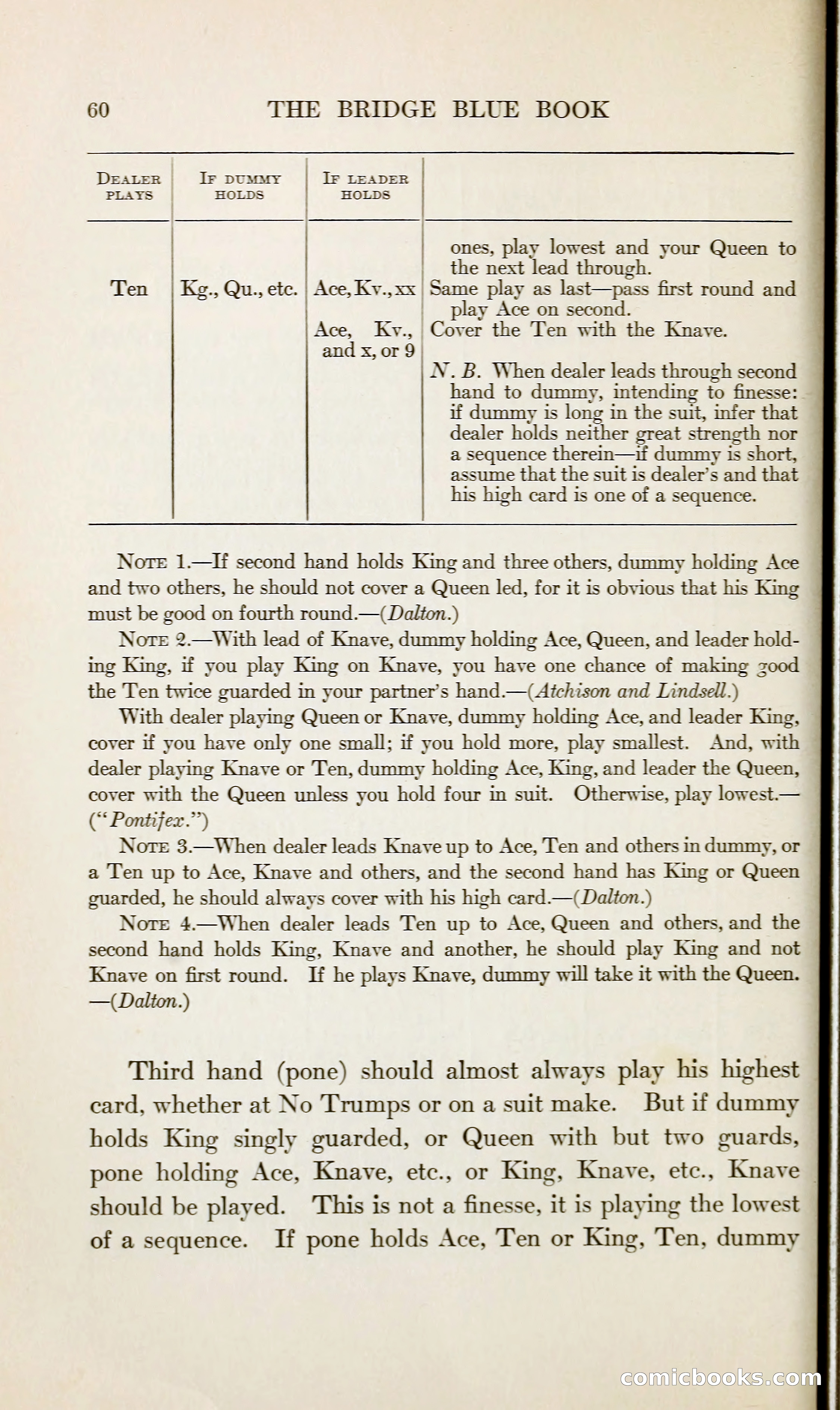 The Bridge Blue Book — page 75 of 166