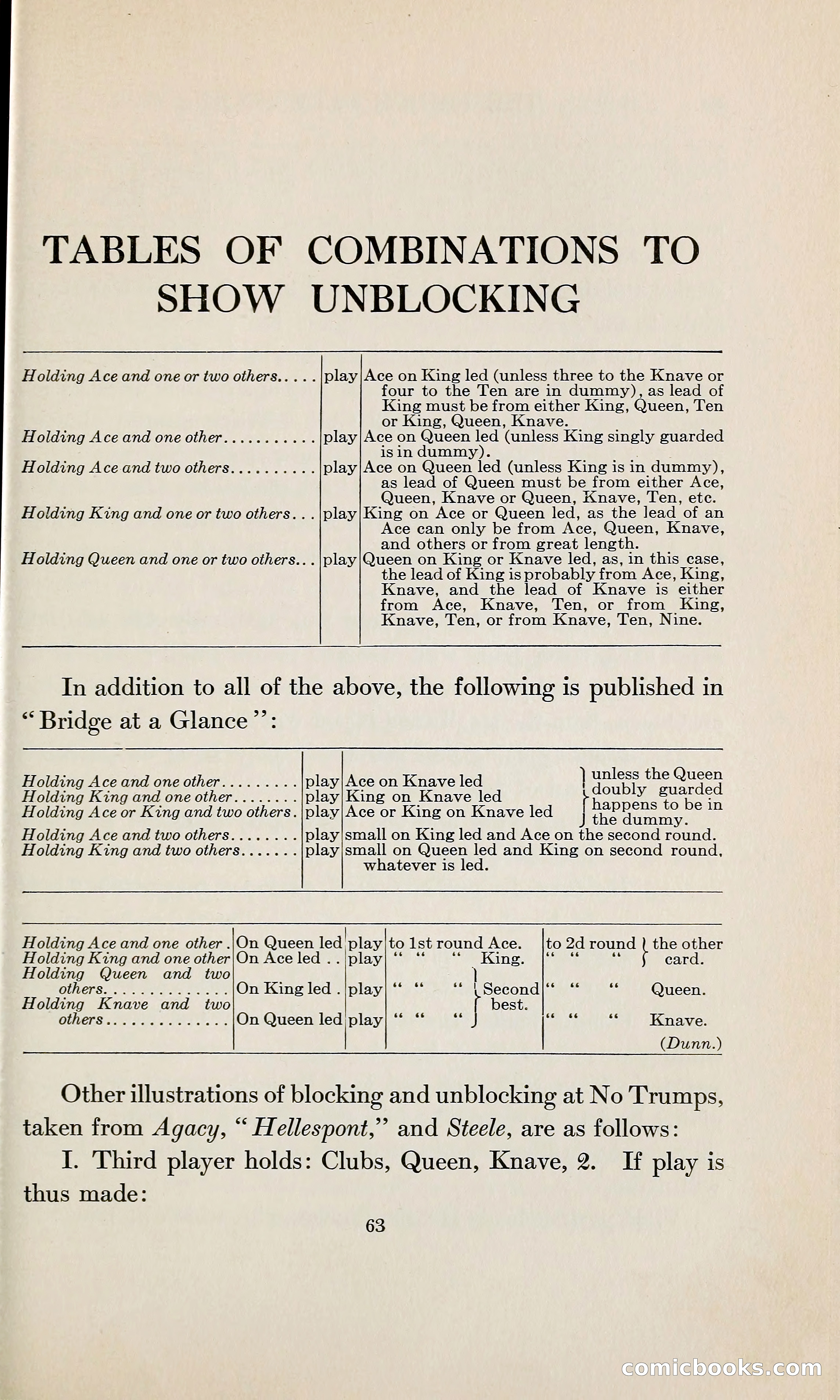 The Bridge Blue Book — page 78 of 166