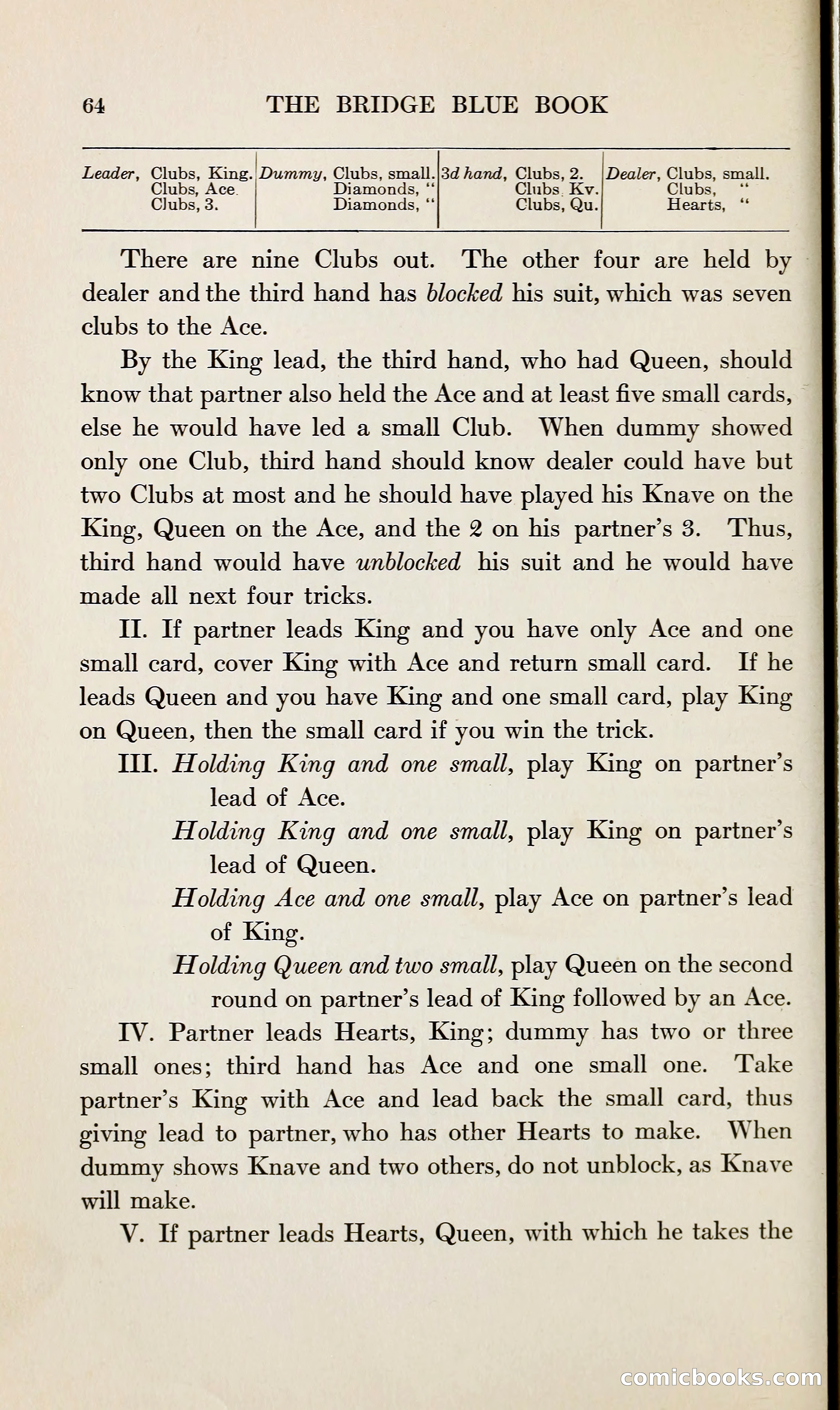 The Bridge Blue Book — page 79 of 166