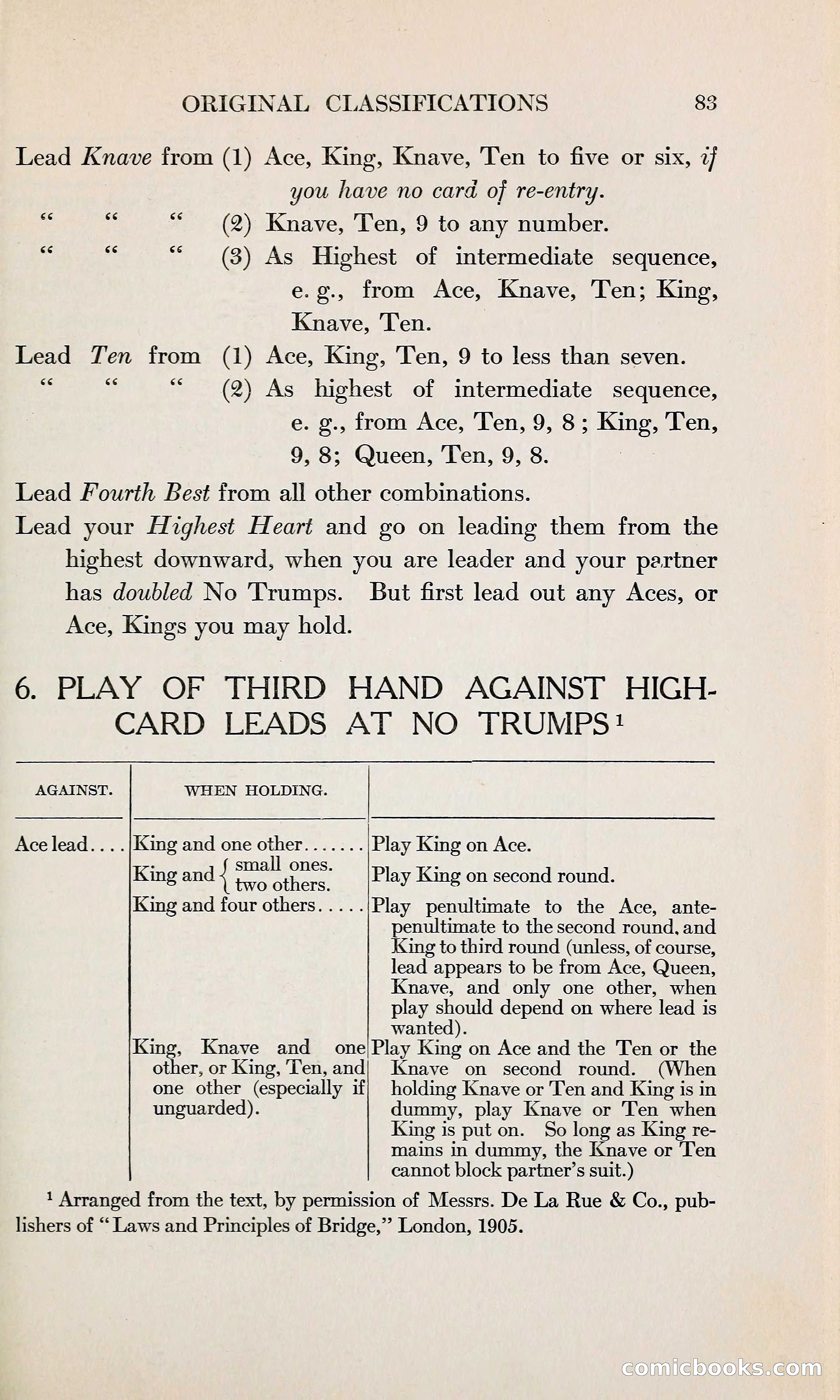 The Bridge Blue Book — page 98 of 166