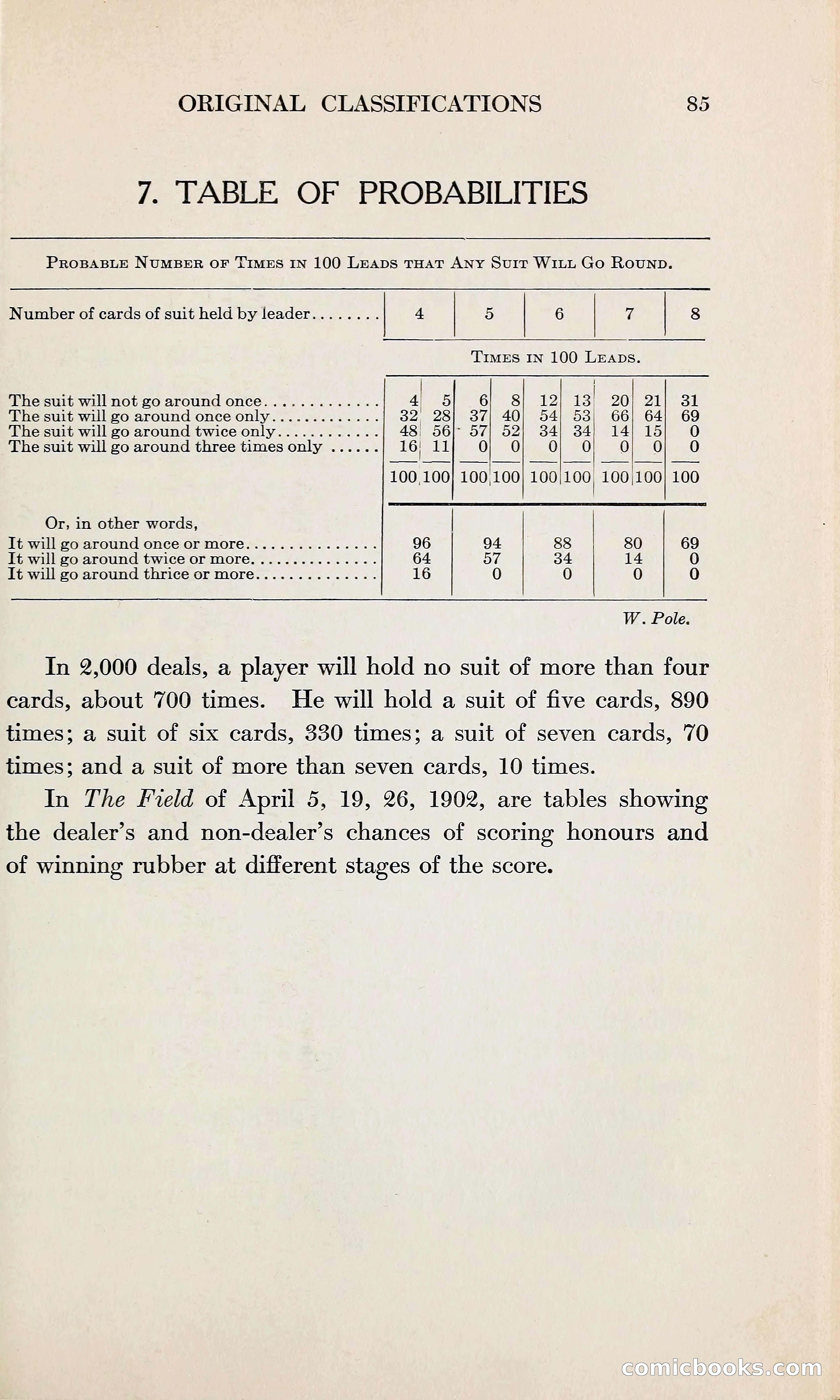 The Bridge Blue Book — page 100 of 166