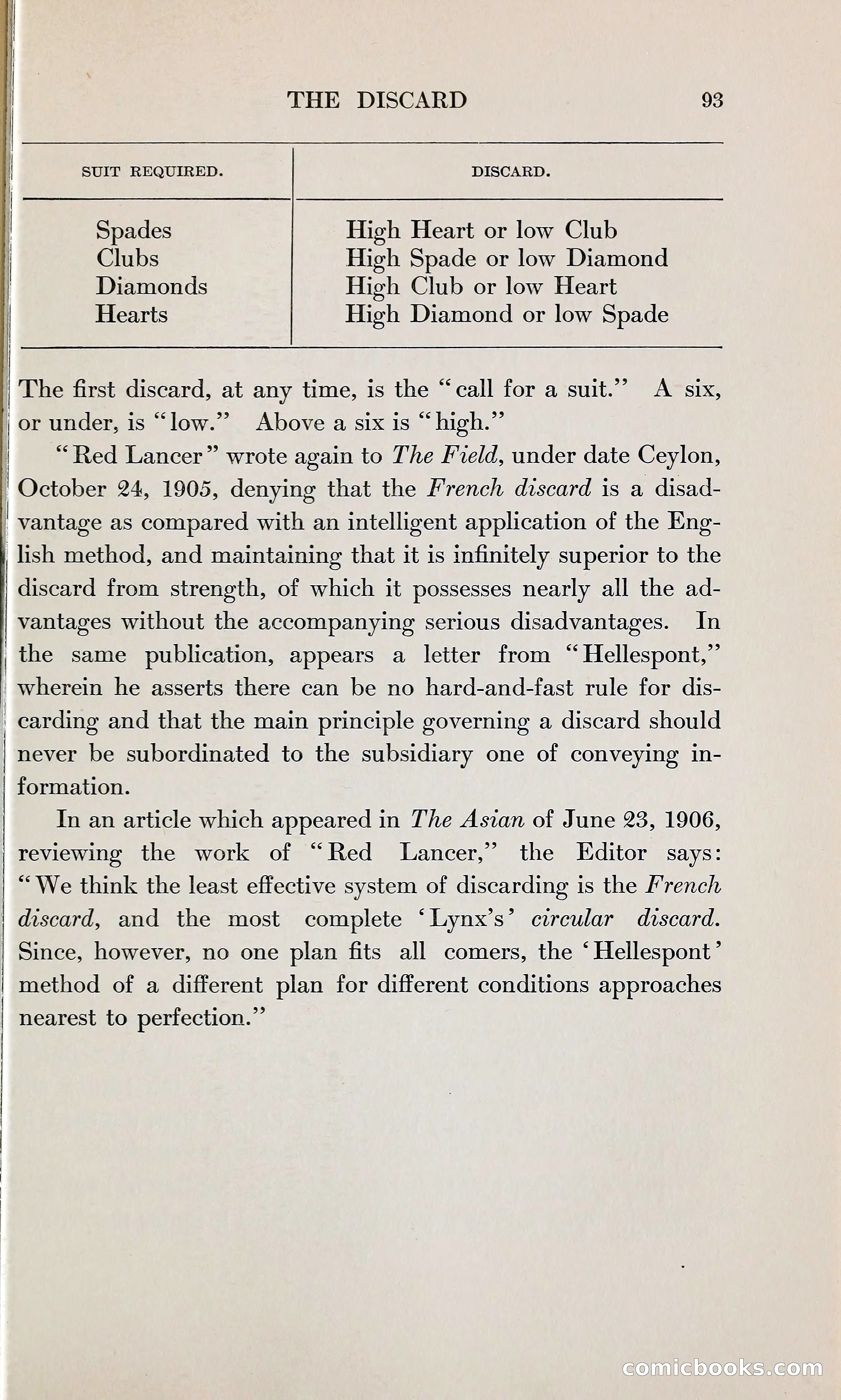 The Bridge Blue Book — page 108 of 166
