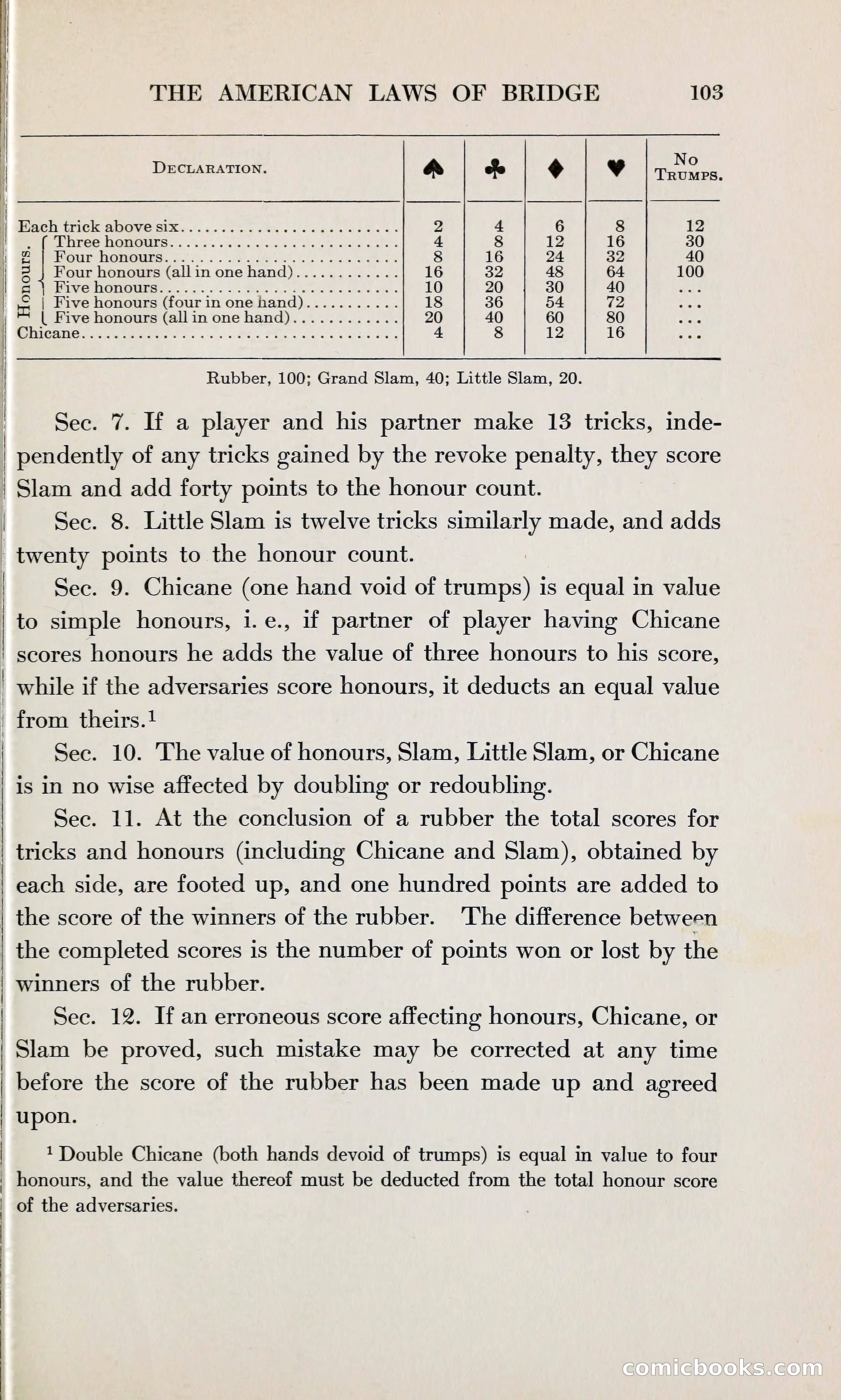 The Bridge Blue Book — page 118 of 166