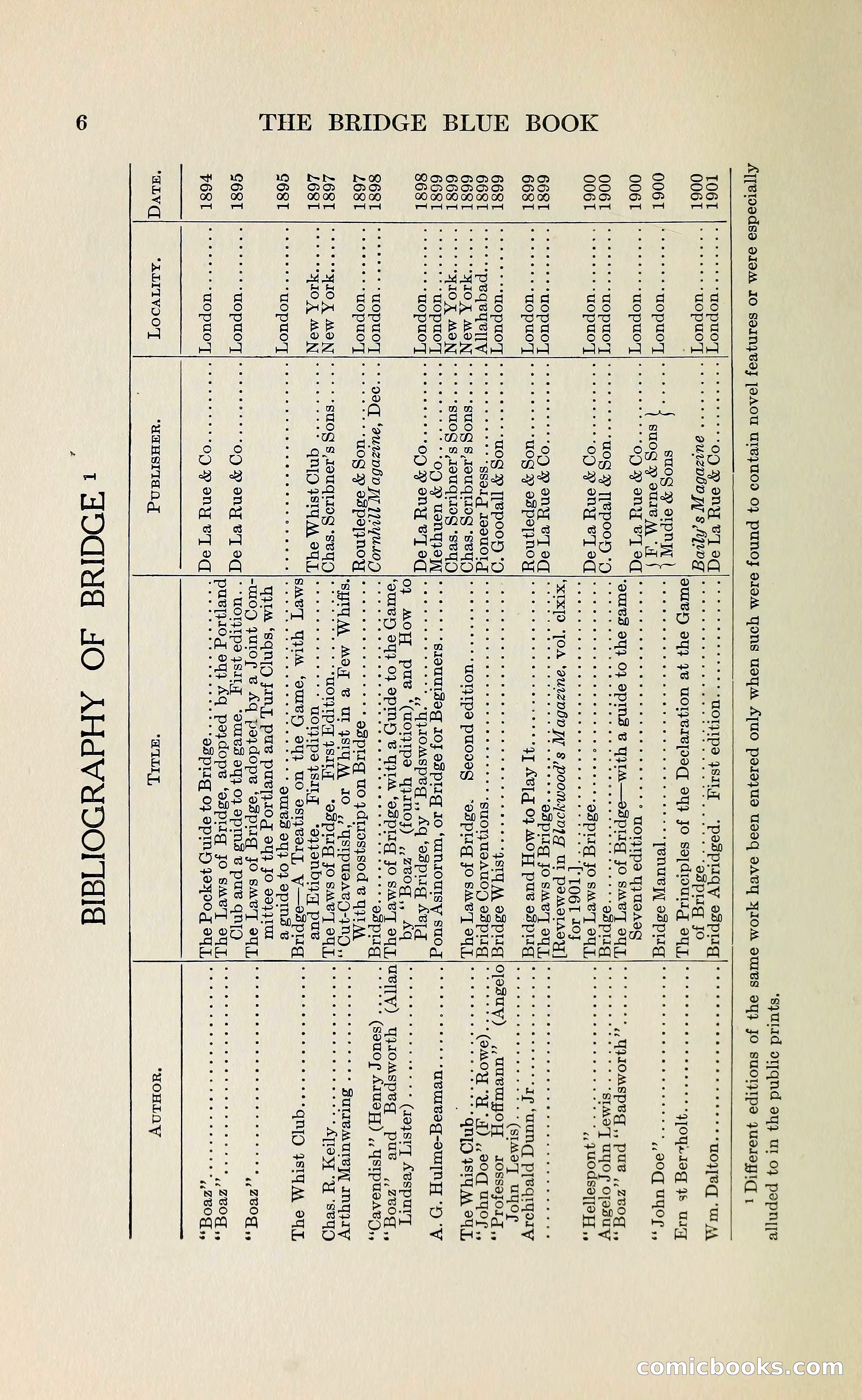 The Bridge Blue Book — page 18 of 172