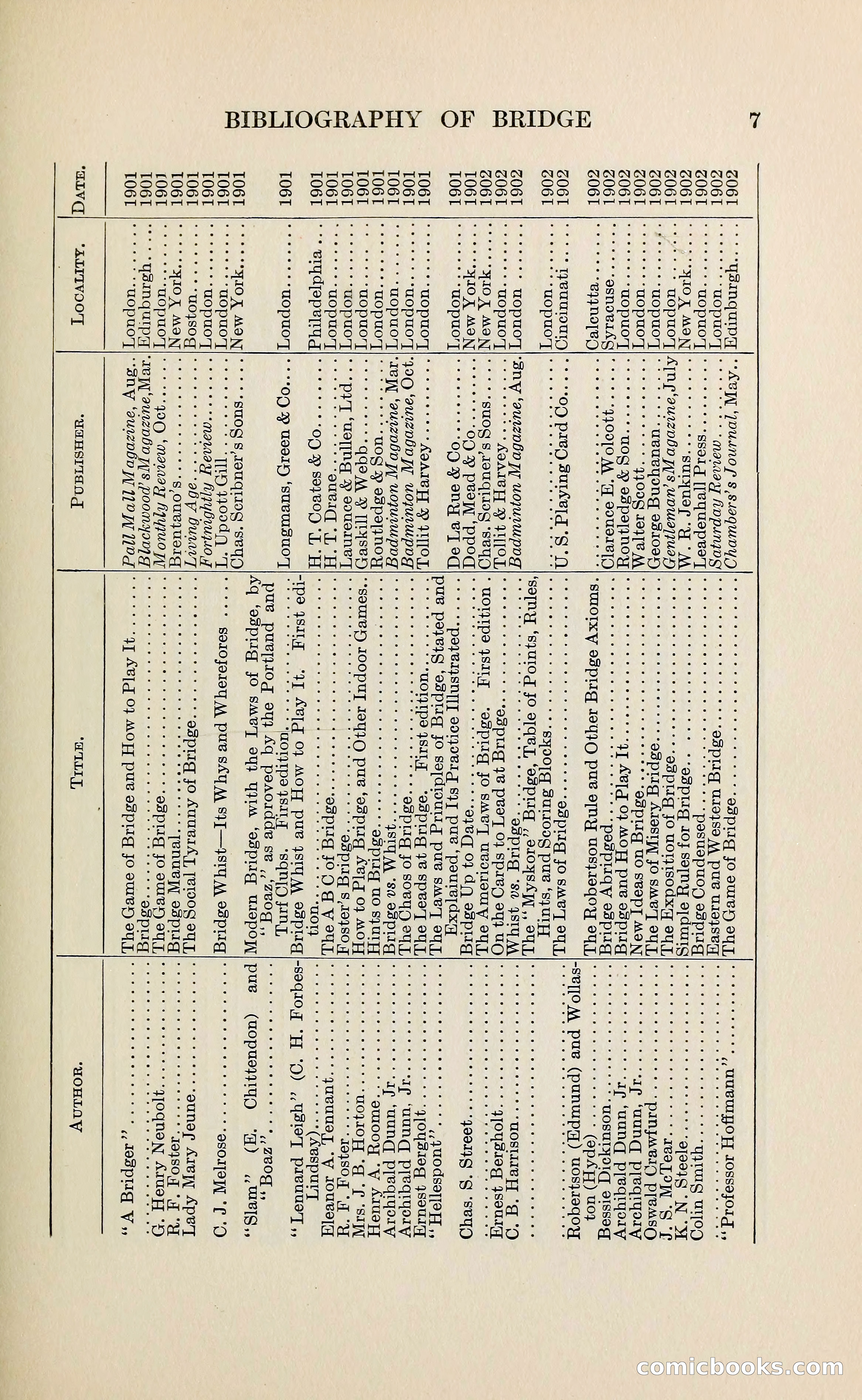 The Bridge Blue Book — page 19 of 172