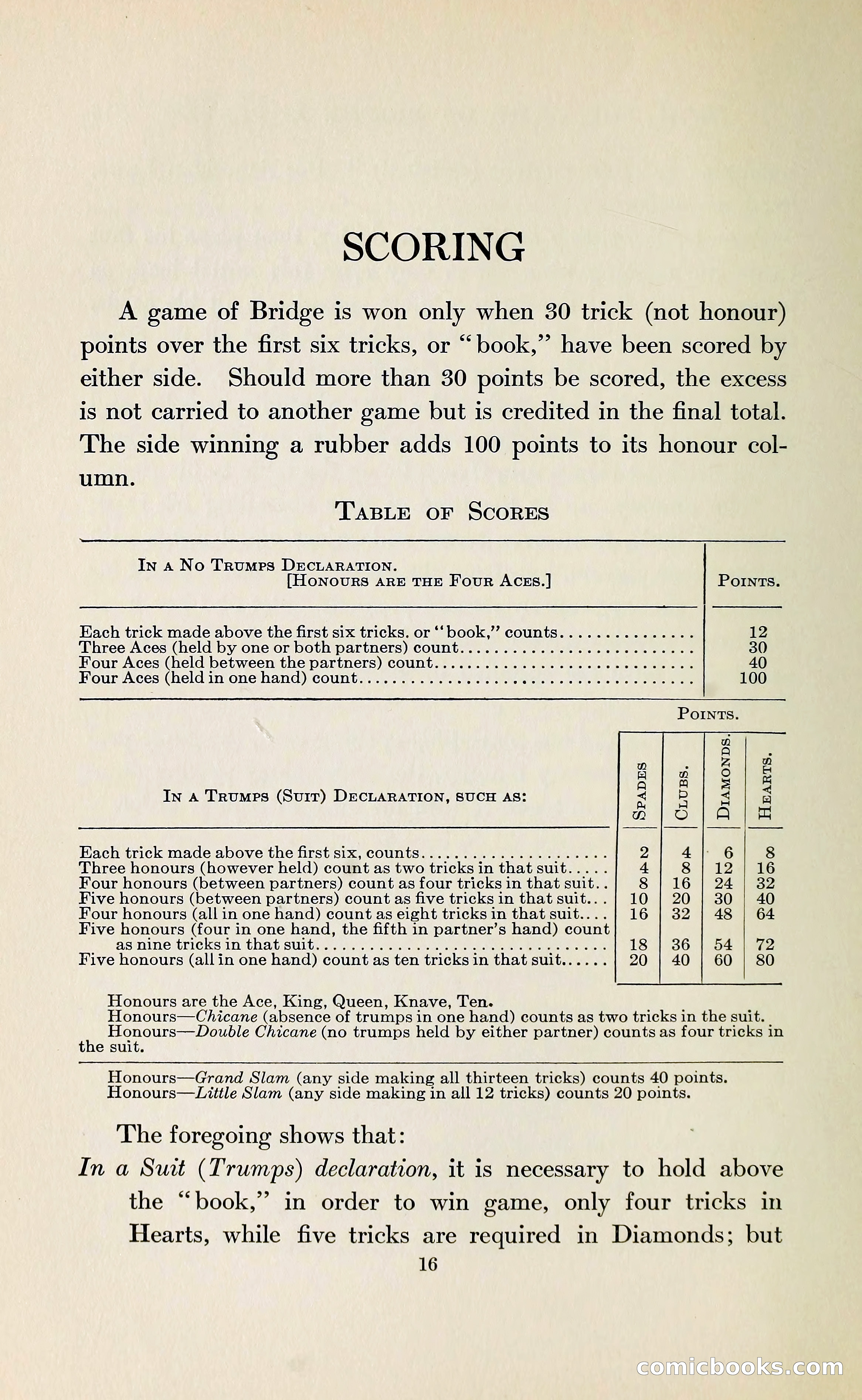 The Bridge Blue Book — page 28 of 172