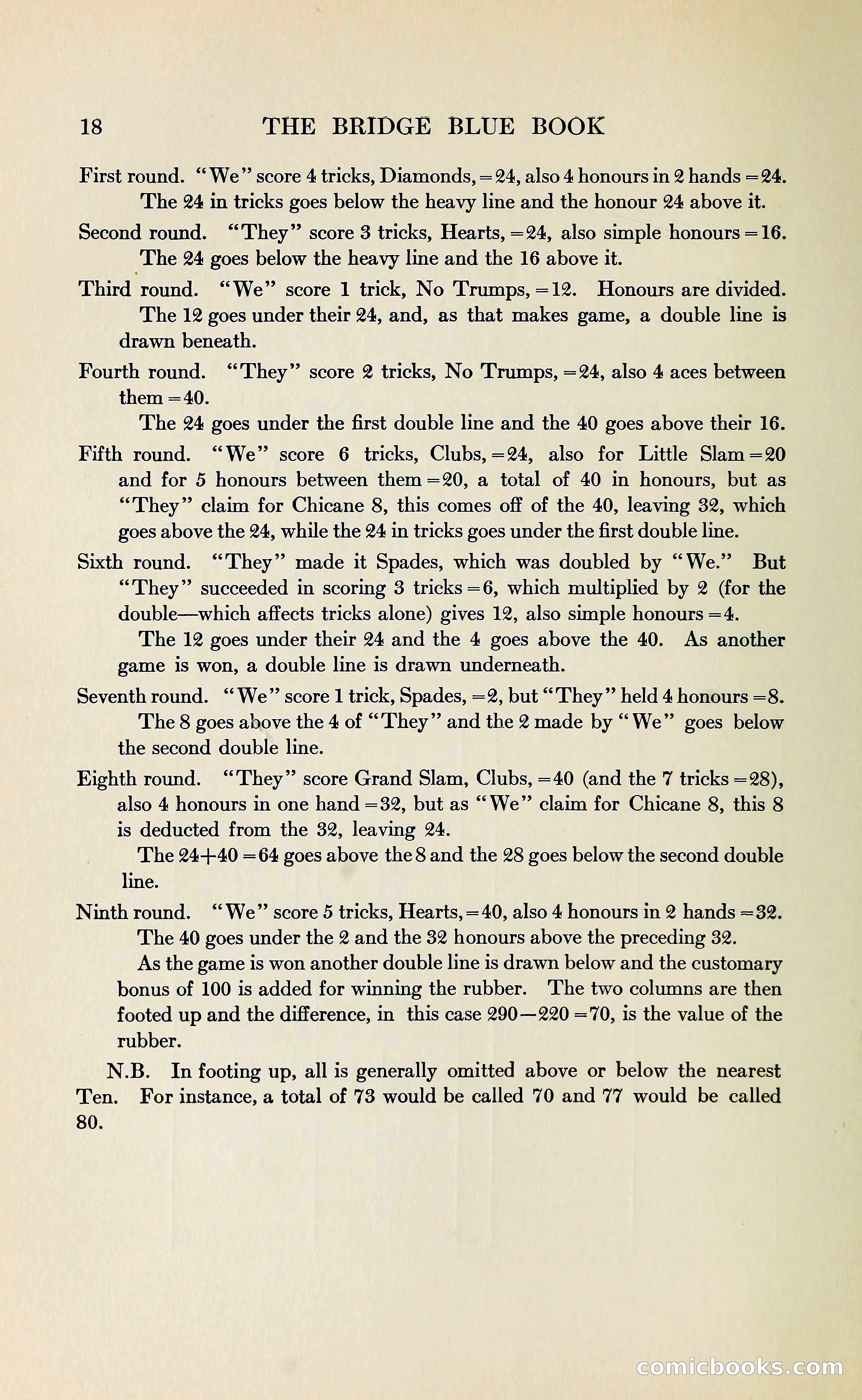 The Bridge Blue Book — page 30 of 172