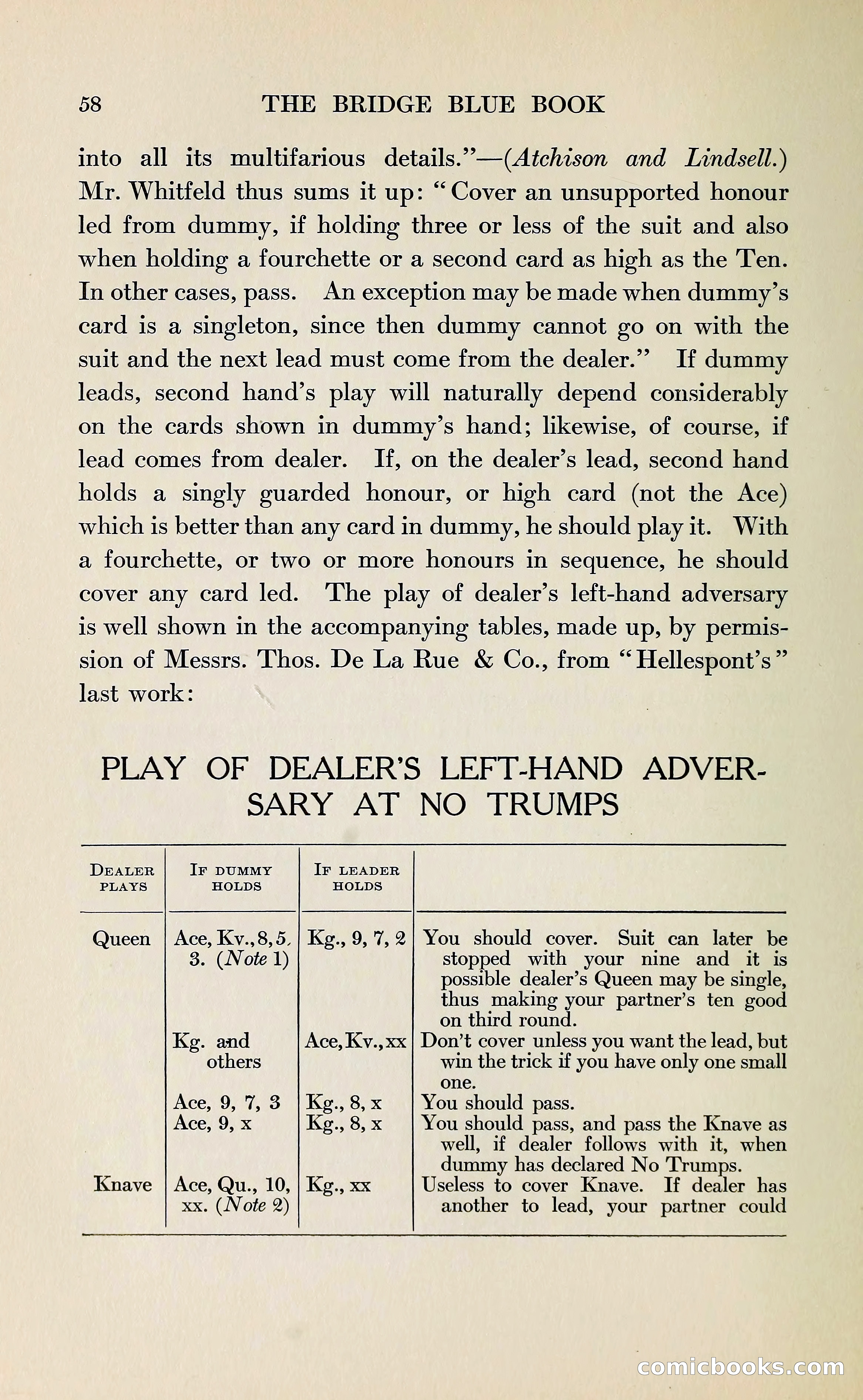 The Bridge Blue Book — page 70 of 172