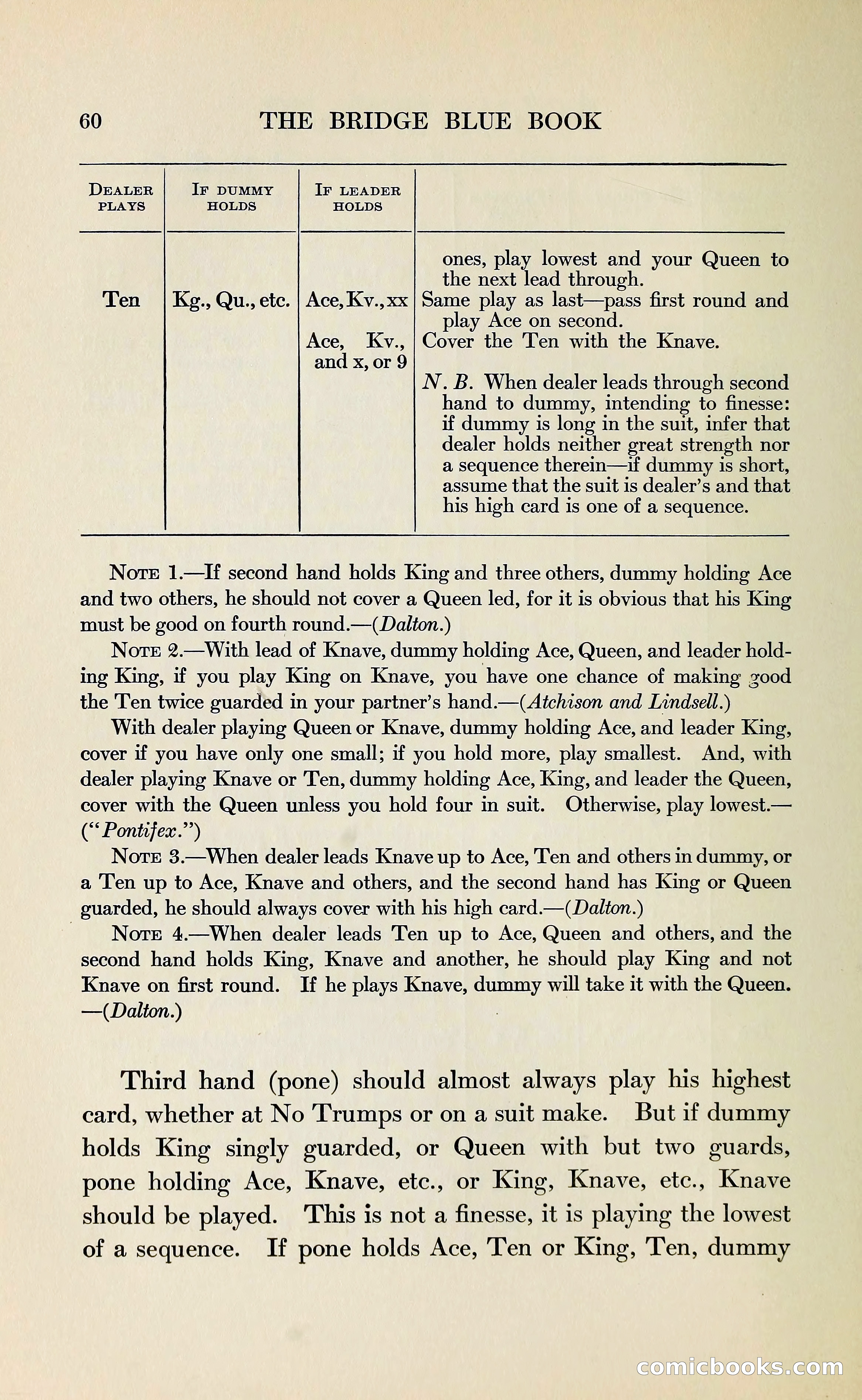 The Bridge Blue Book — page 72 of 172