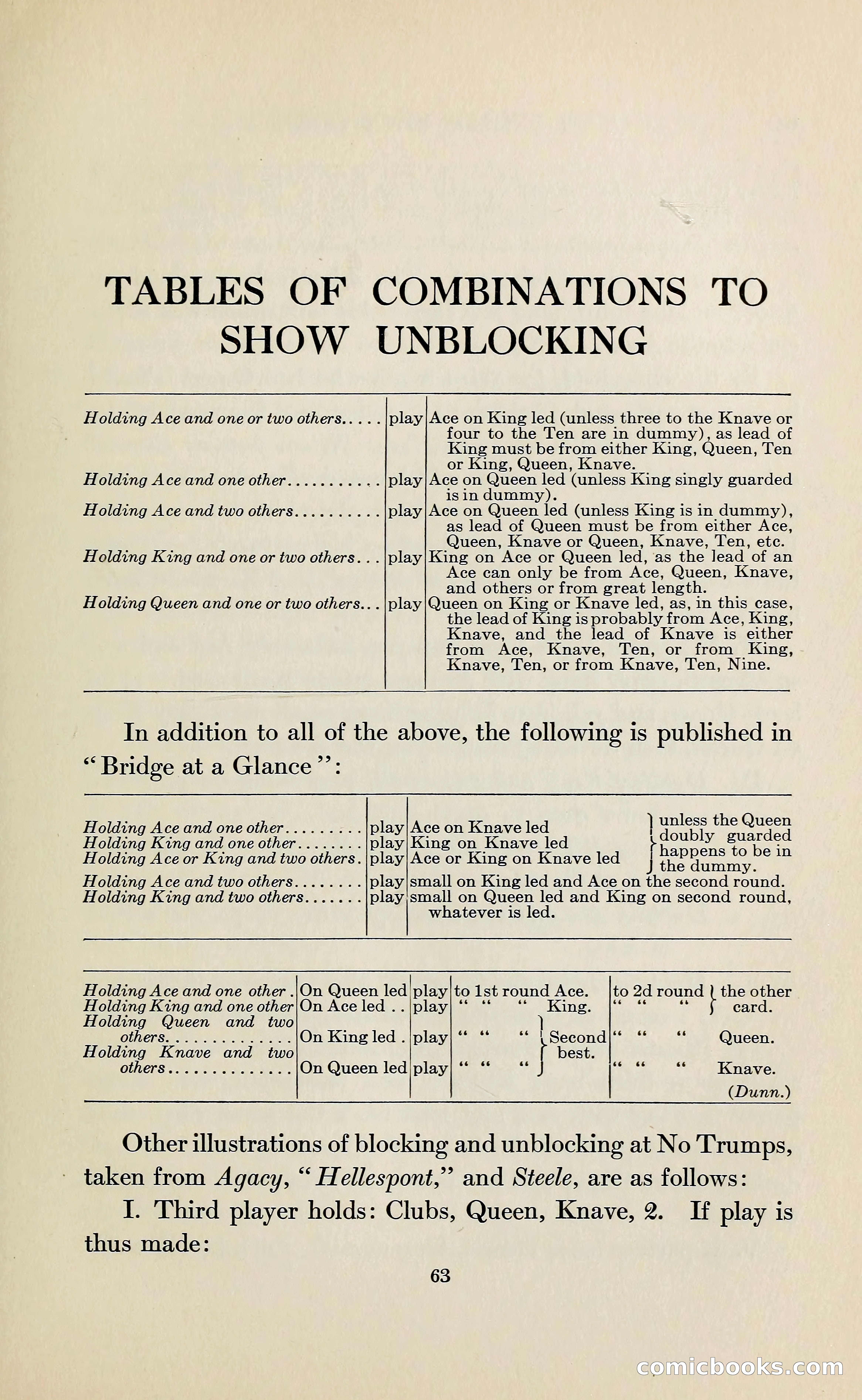 The Bridge Blue Book — page 75 of 172