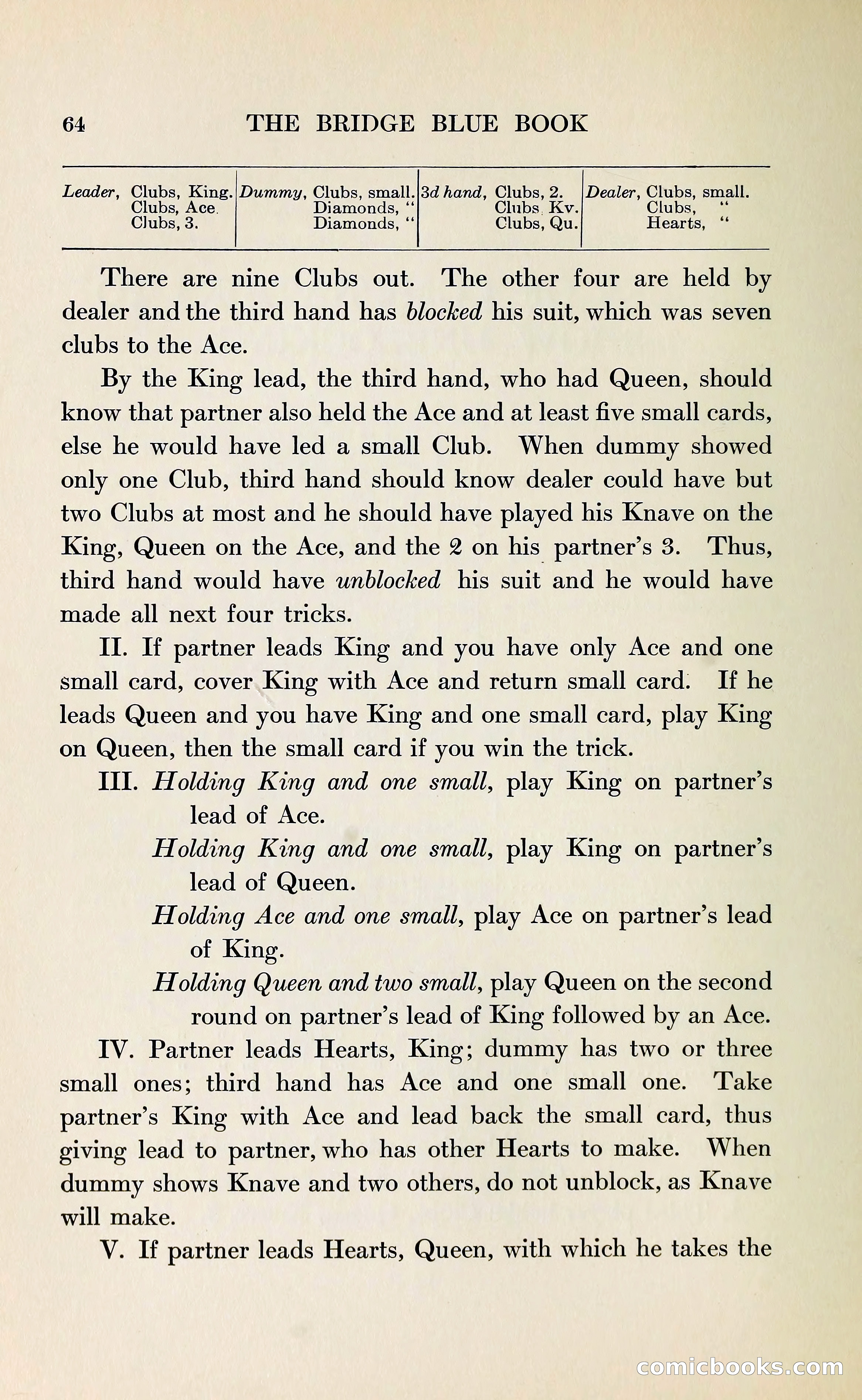 The Bridge Blue Book — page 76 of 172
