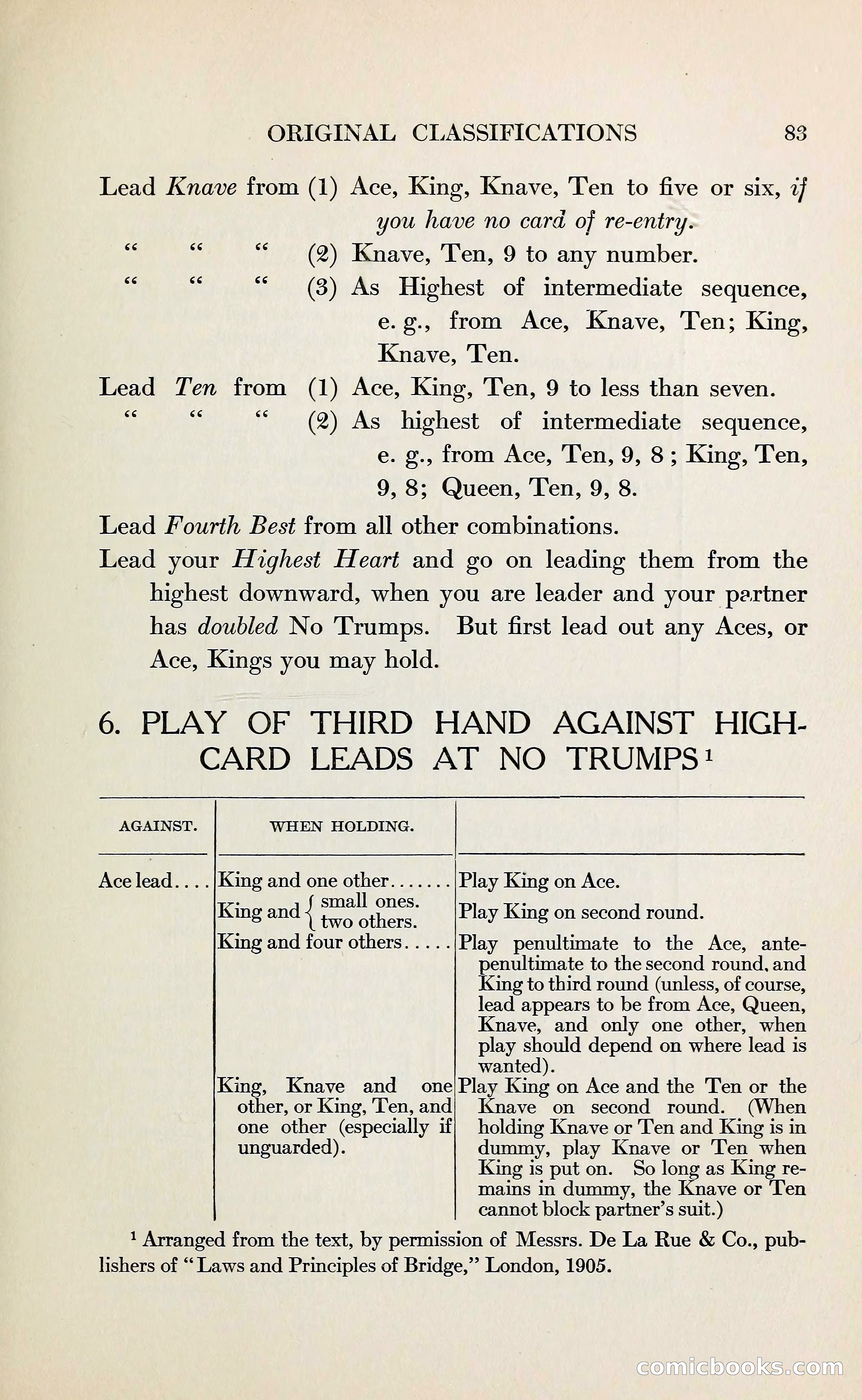 The Bridge Blue Book — page 95 of 172
