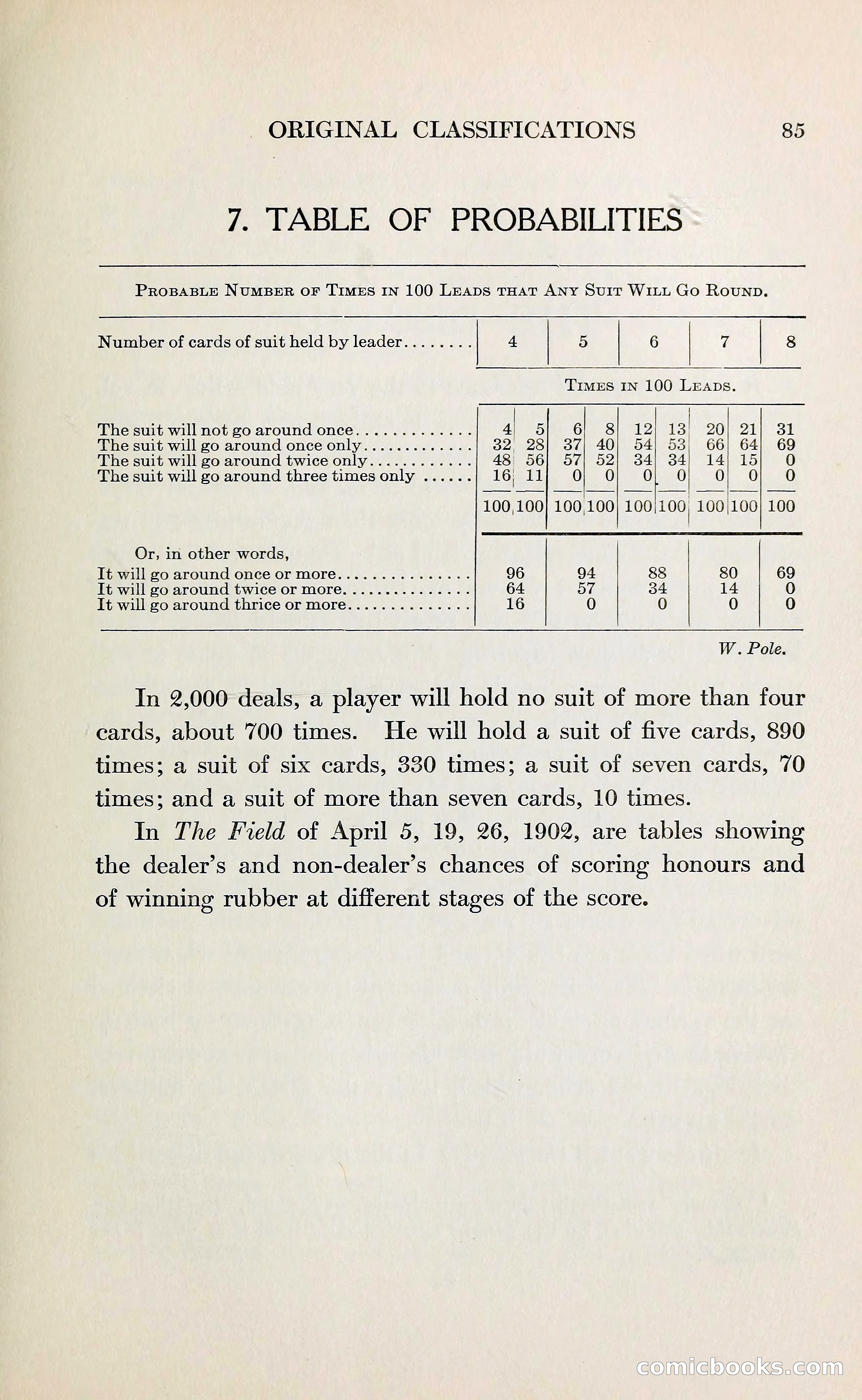 The Bridge Blue Book — page 97 of 172