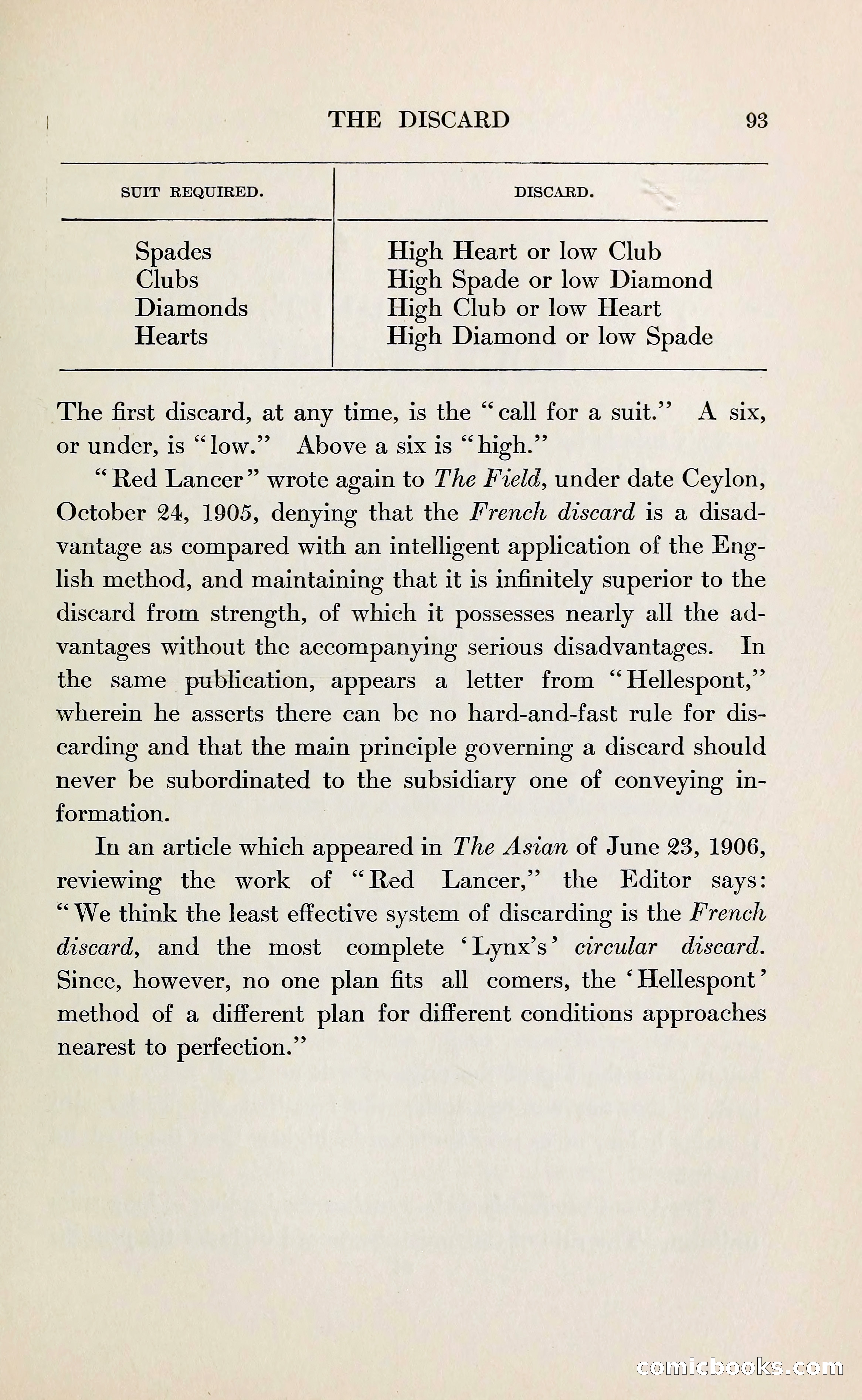 The Bridge Blue Book — page 105 of 172