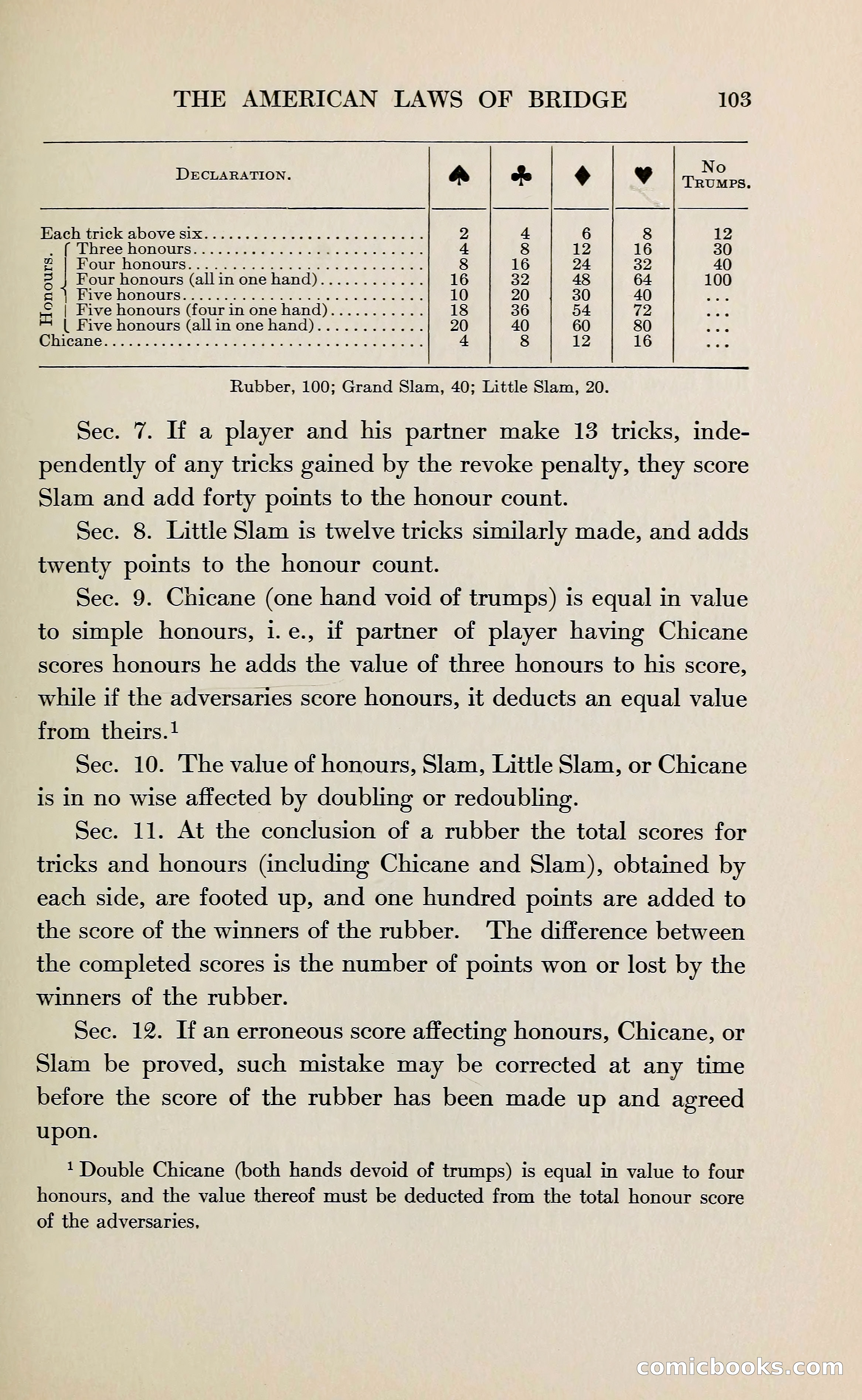 The Bridge Blue Book — page 115 of 172