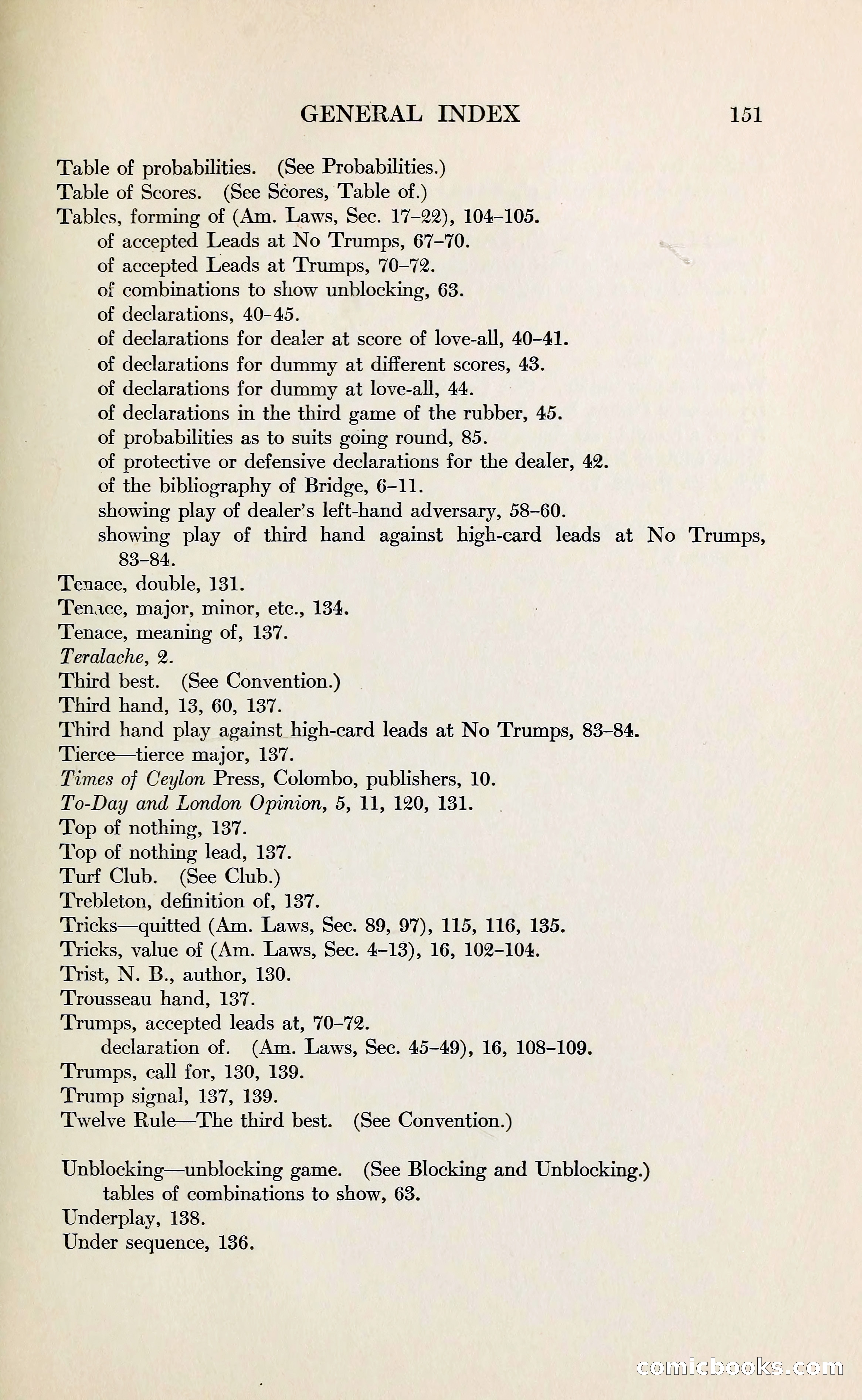 The Bridge Blue Book — page 163 of 172