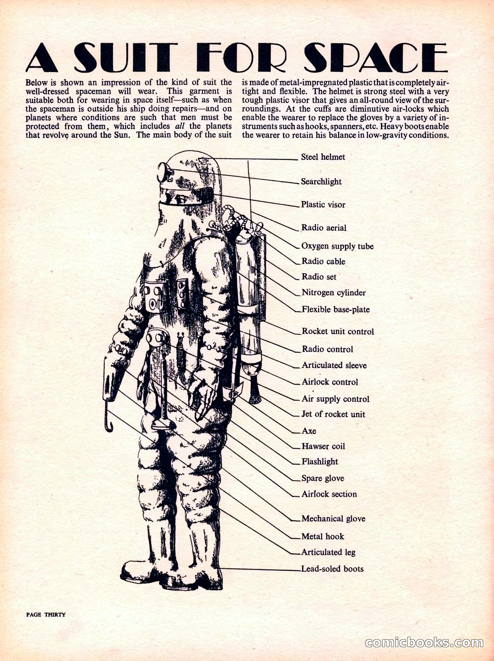 Authentic Book of Space — page 29 of 100