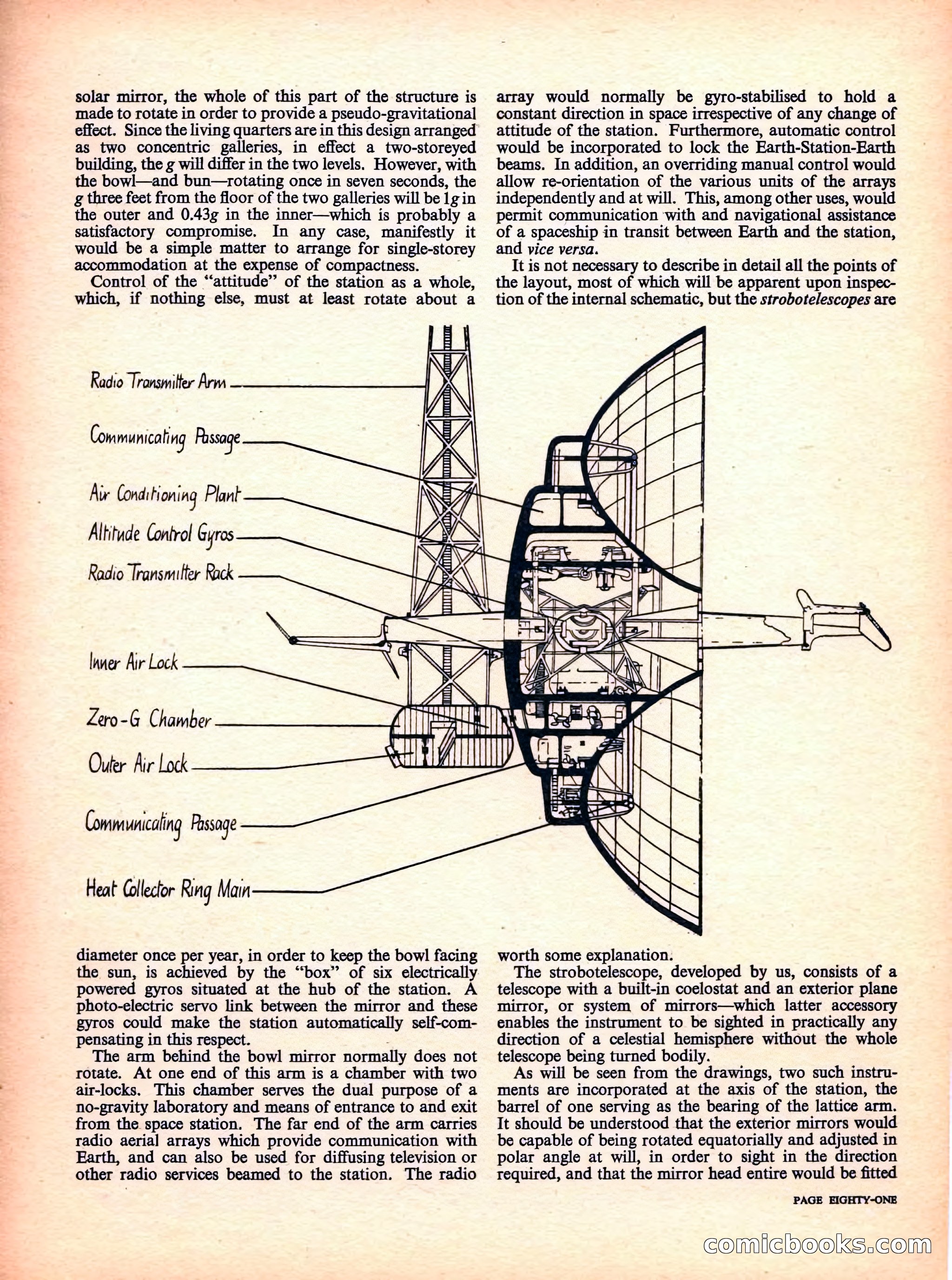 Authentic Book of Space — page 79 of 100