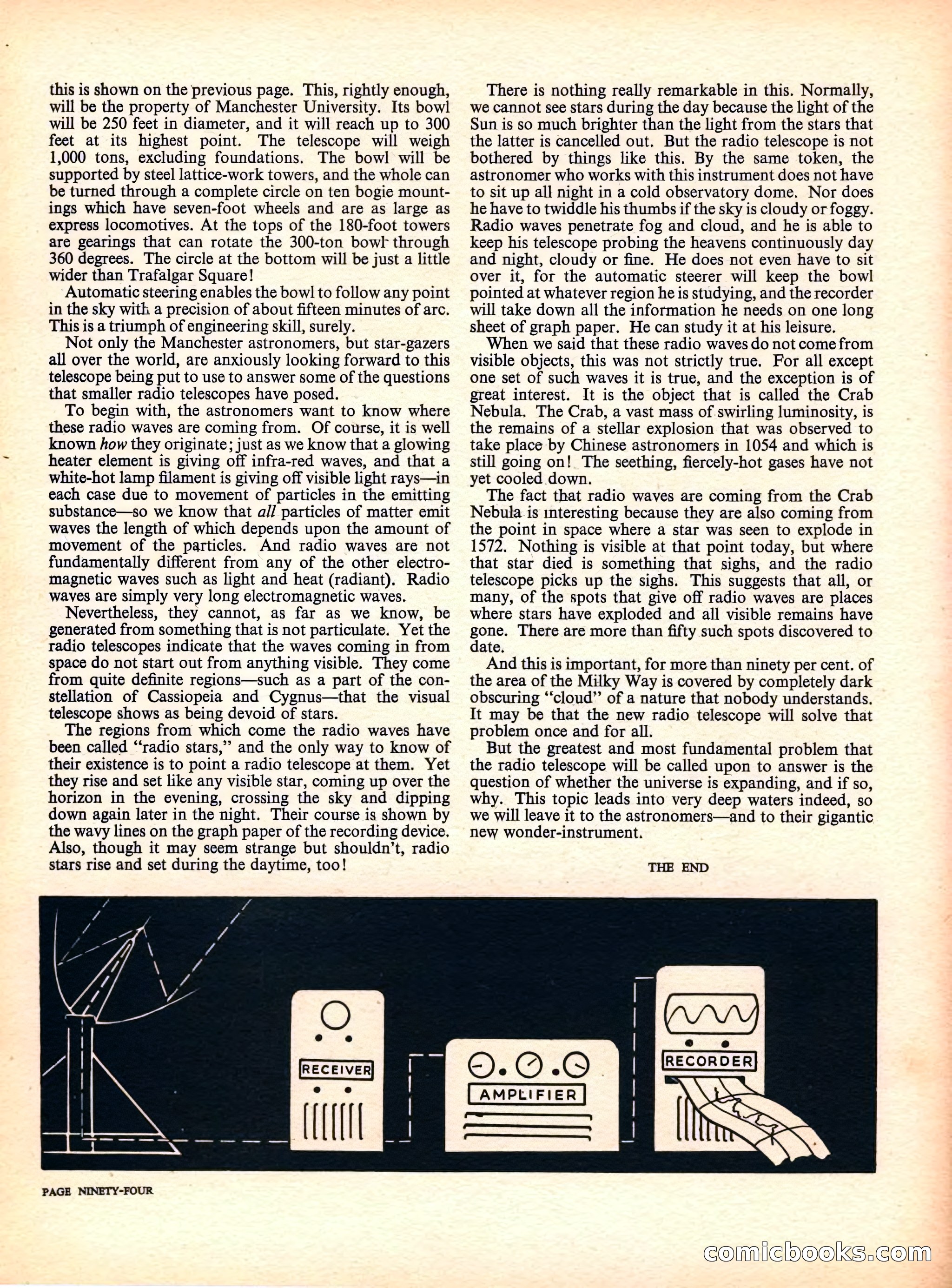 Authentic Book of Space — page 92 of 100