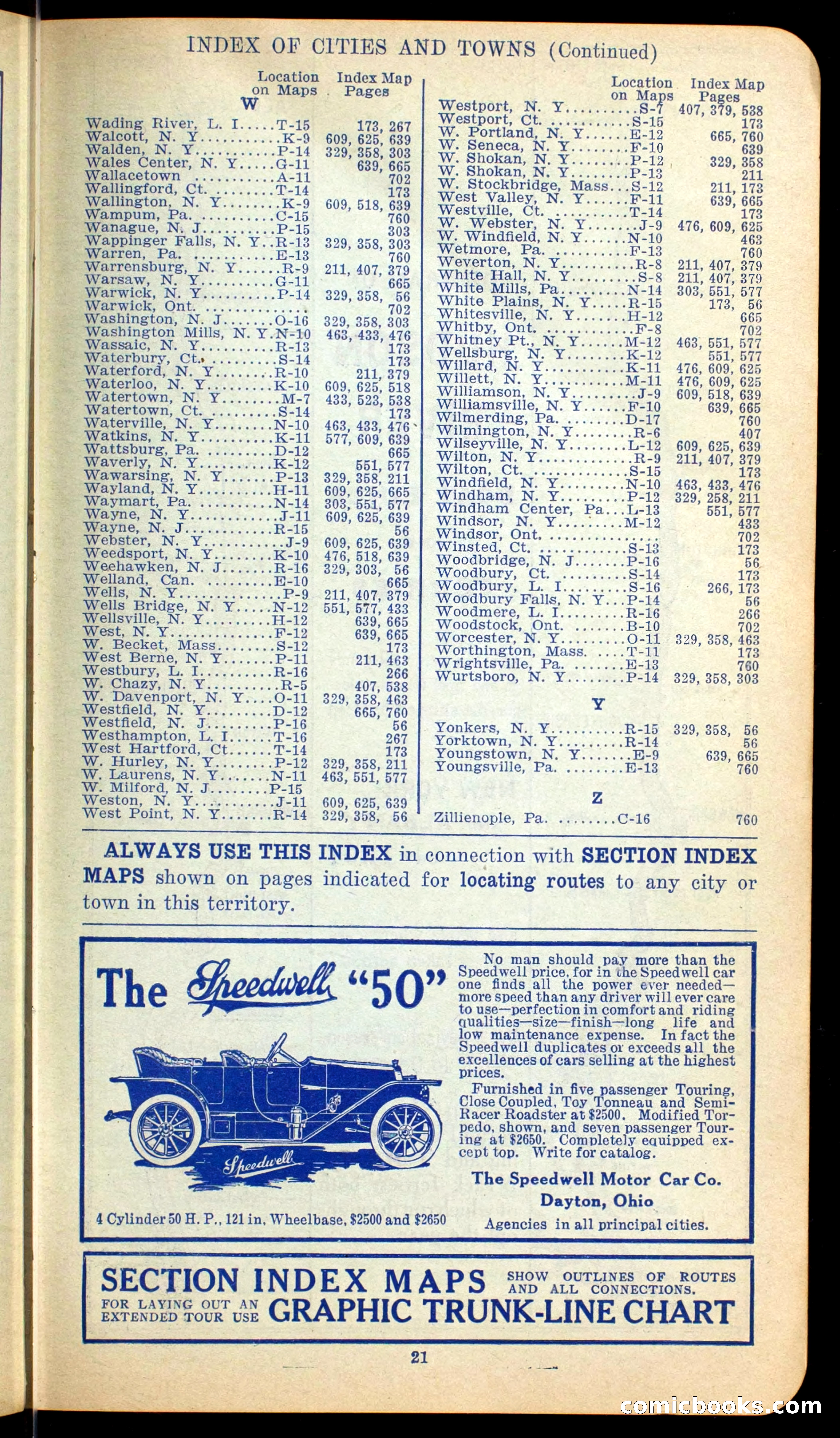 The Automobile Official Blue Book, 1910 — page 29 of 400