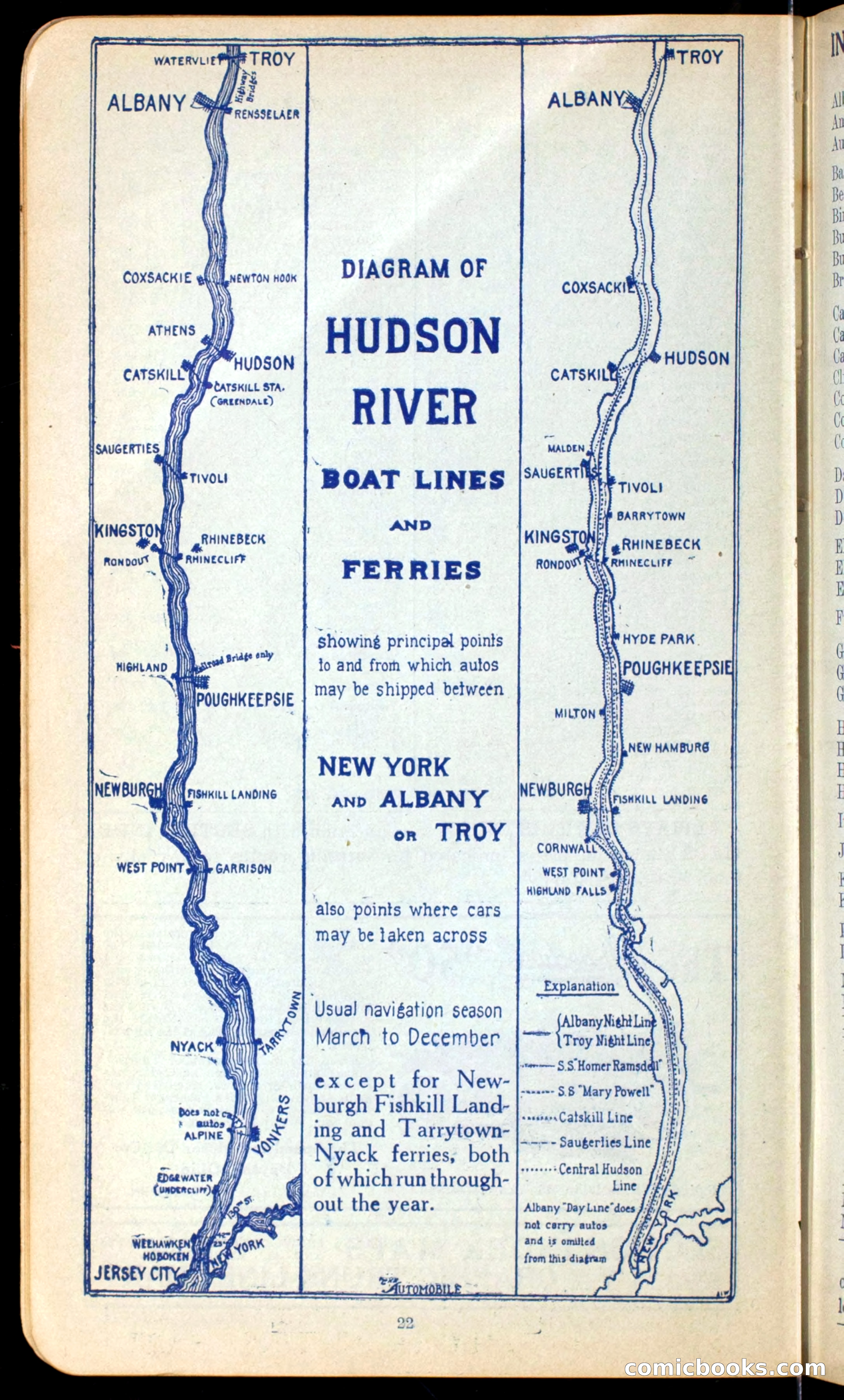 The Automobile Official Blue Book, 1910 — page 30 of 400