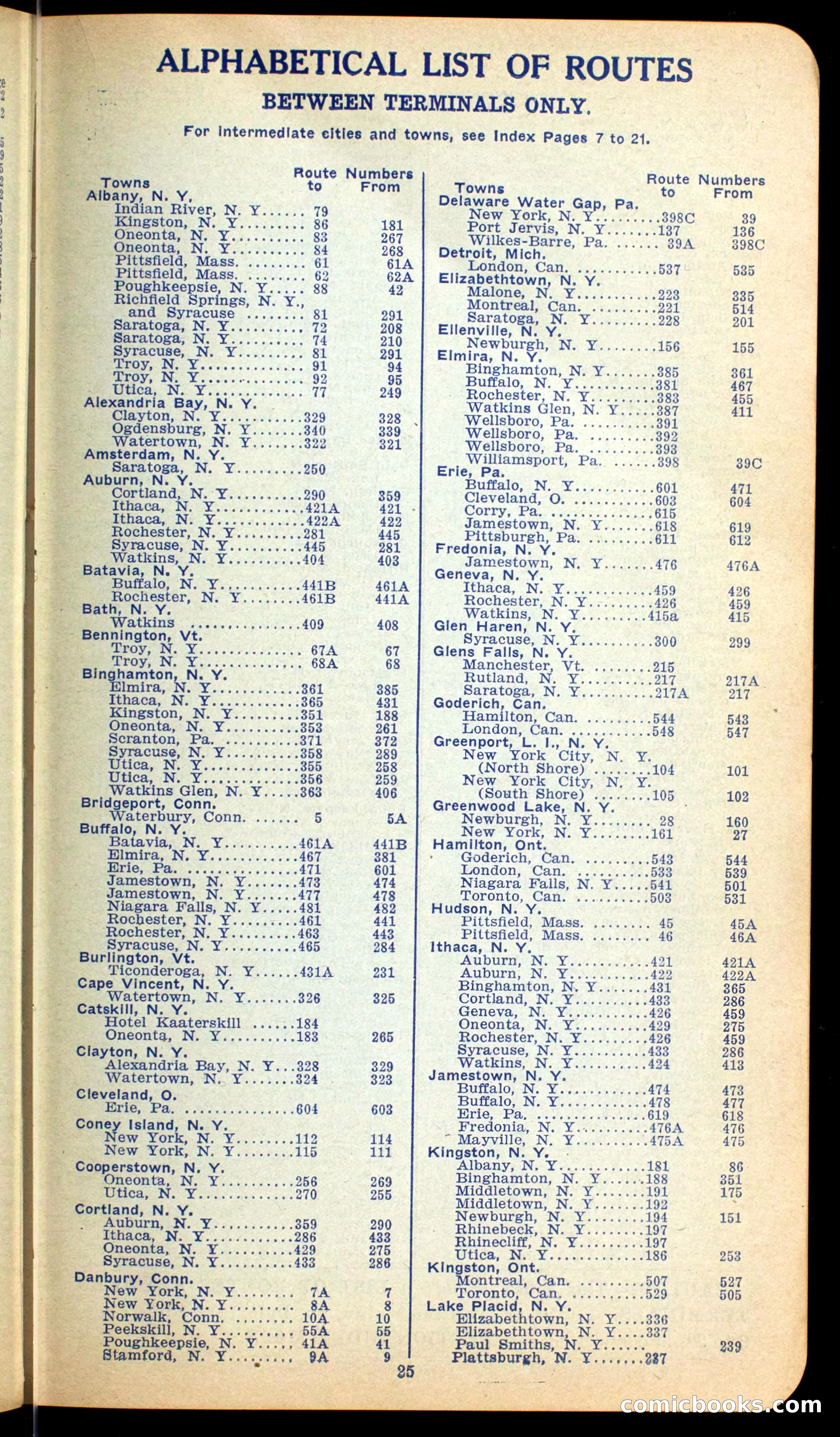 The Automobile Official Blue Book, 1910 — page 33 of 400