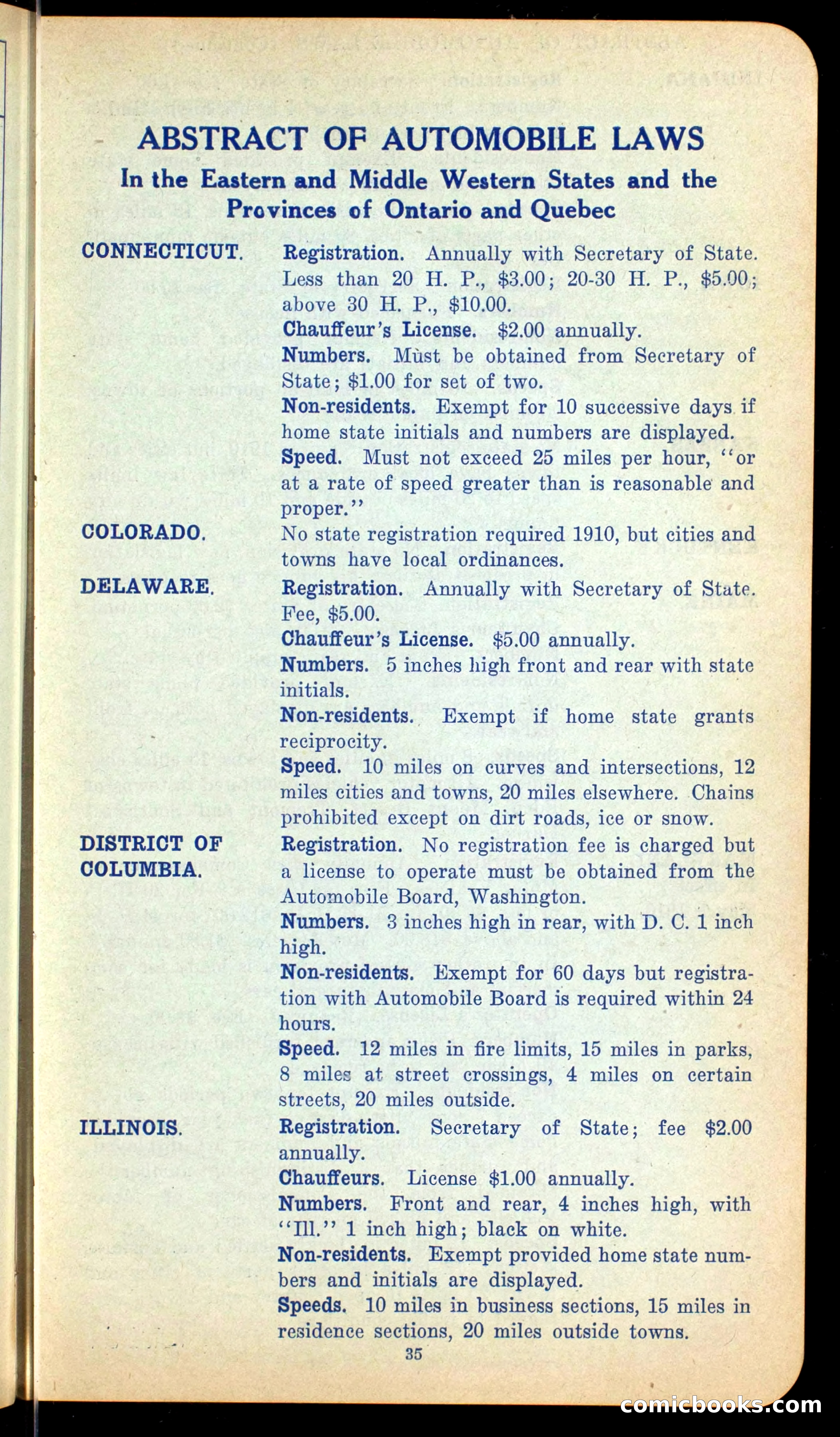 The Automobile Official Blue Book, 1910 — page 43 of 400