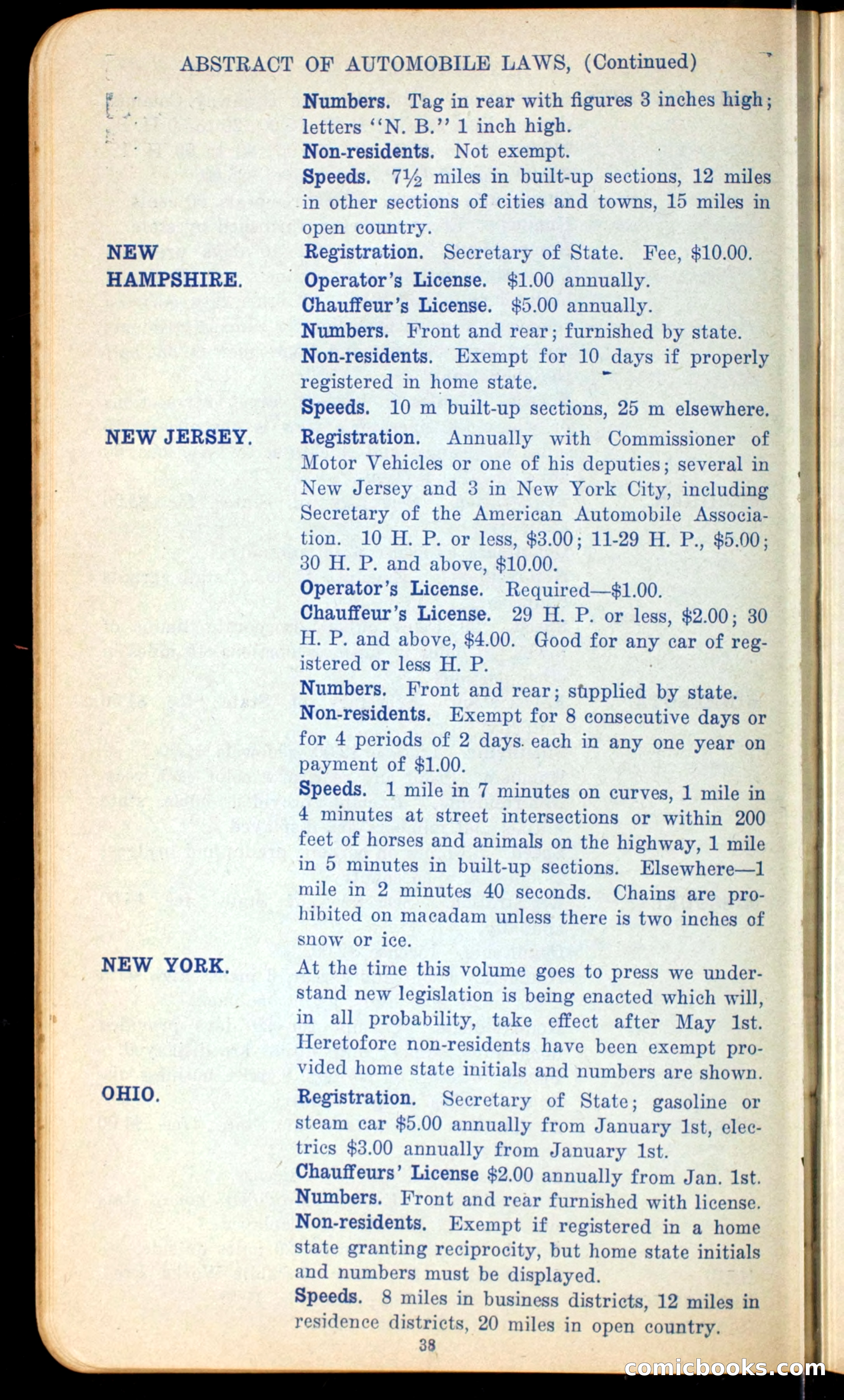 The Automobile Official Blue Book, 1910 — page 46 of 400