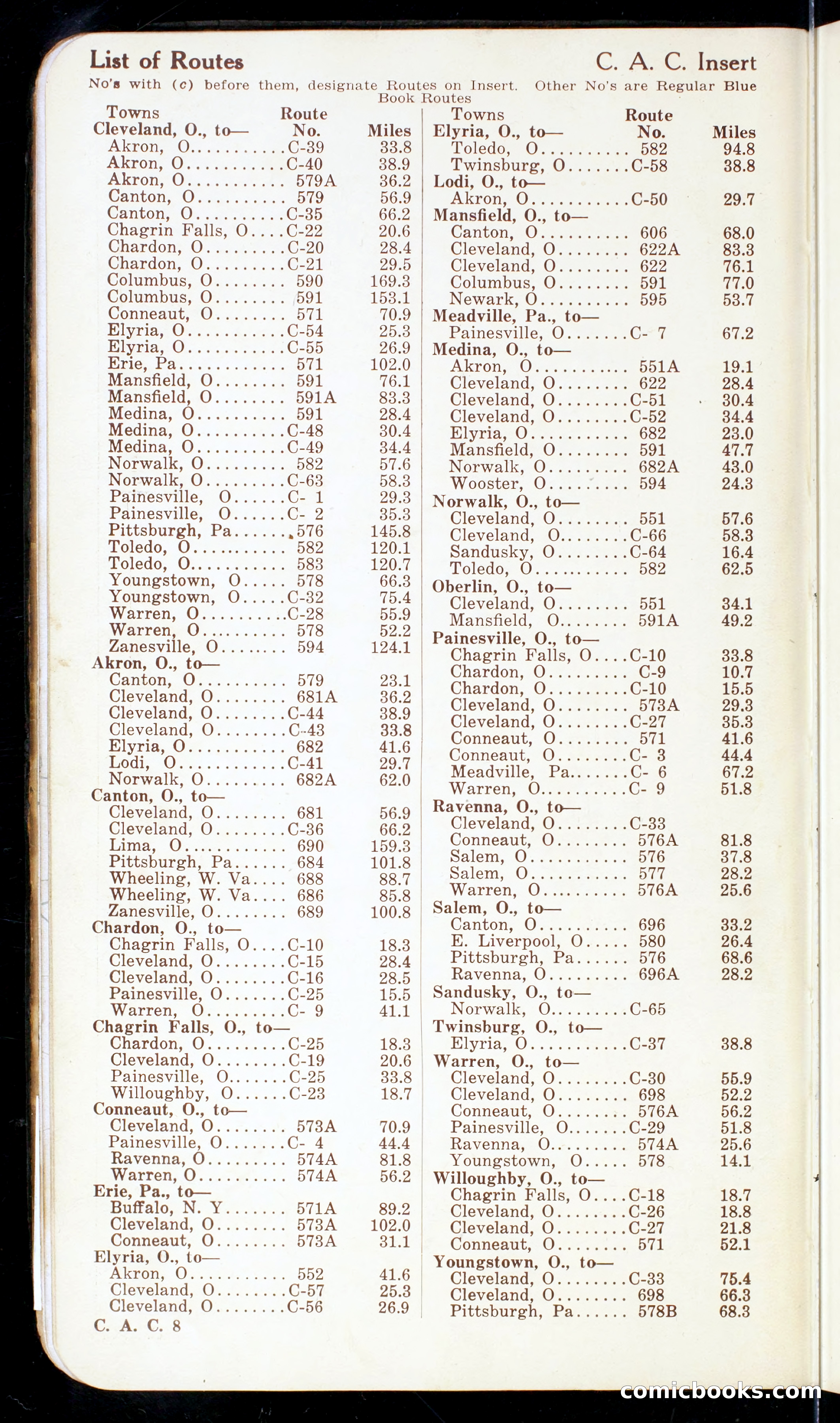 Cleveland Automobile Blue Book, Volume 4: The Middle West — page 18 of 400