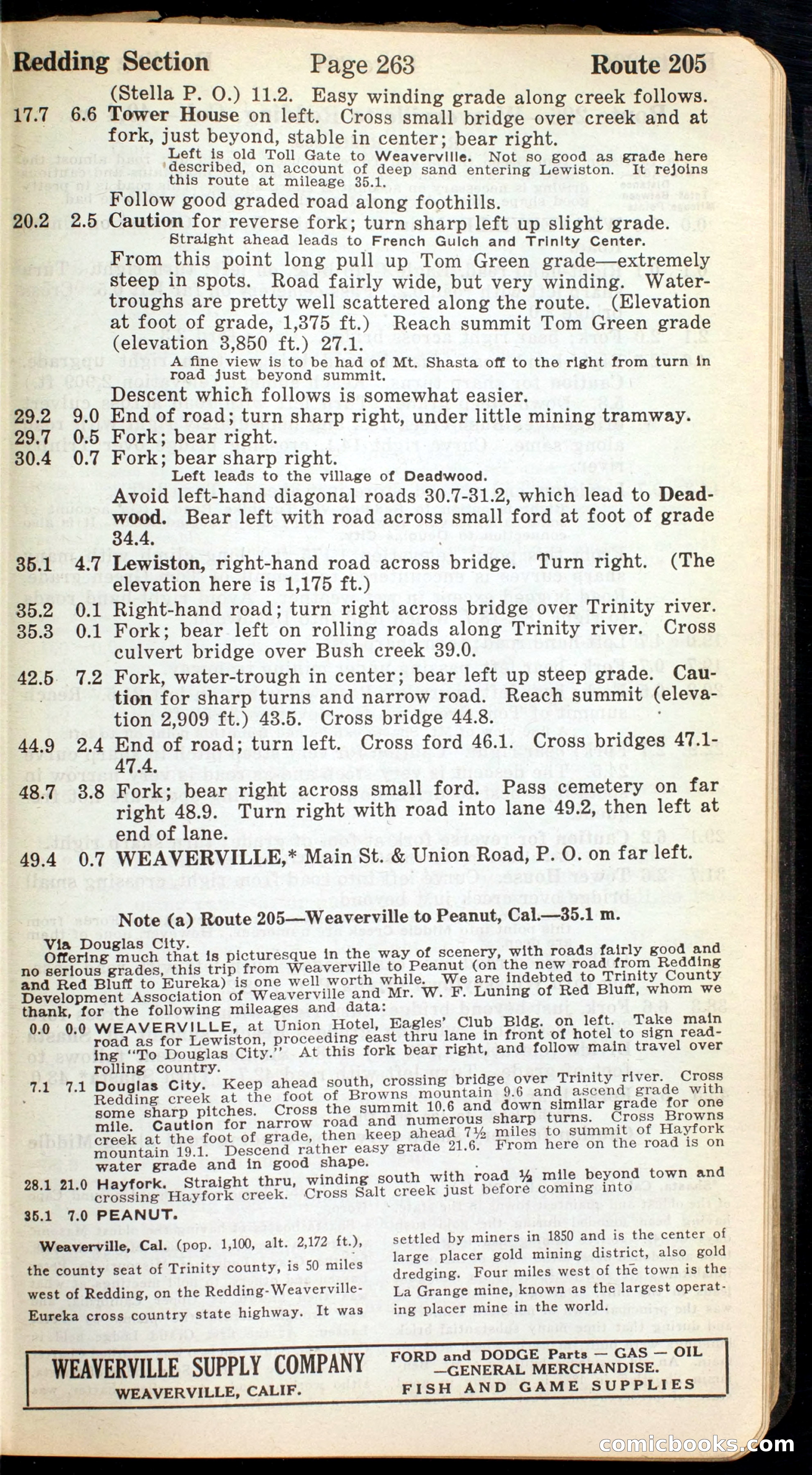 Official Automobile Blue Book, Vol. 8 — page 277 of 399