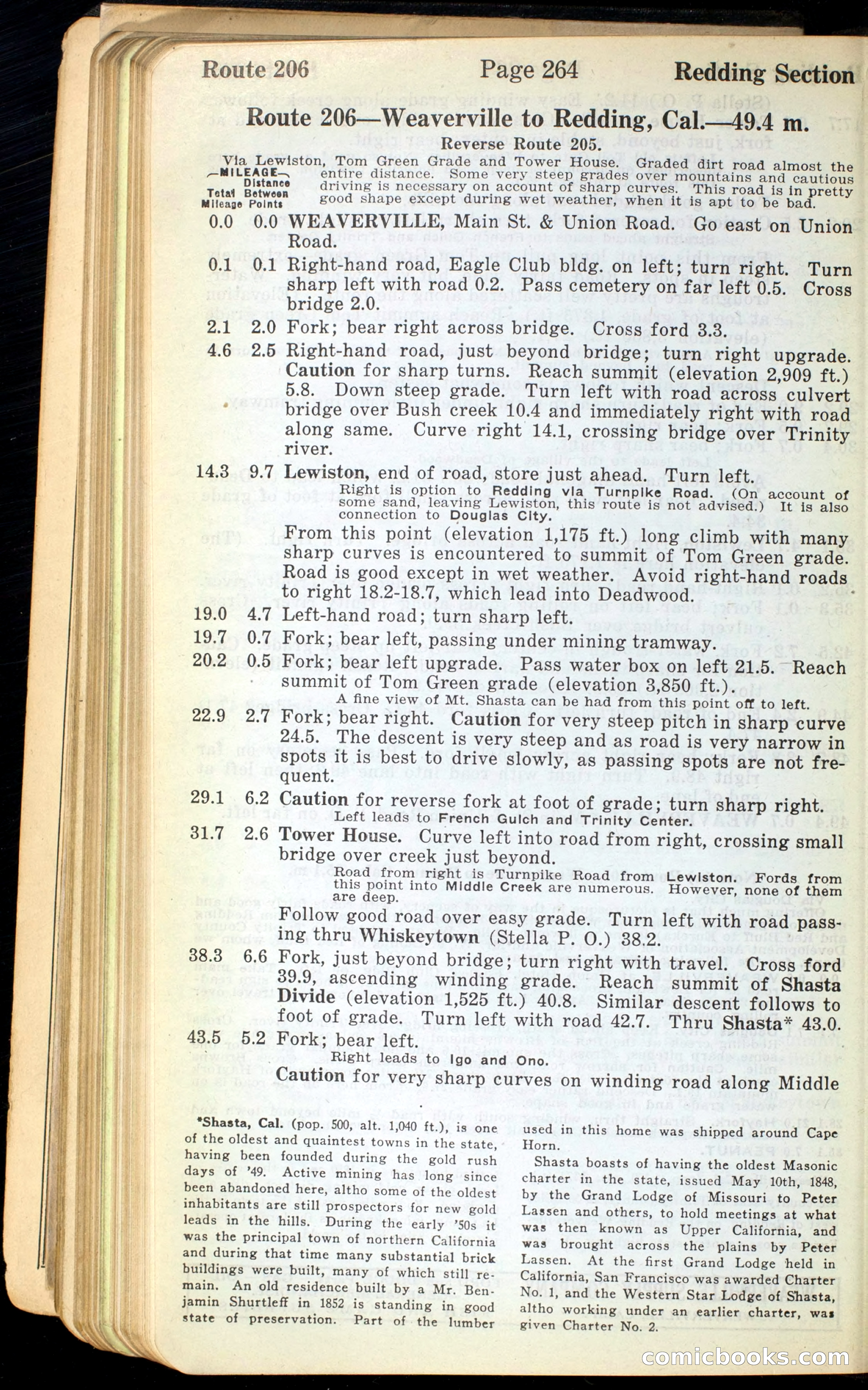Official Automobile Blue Book, Vol. 8 — page 278 of 399