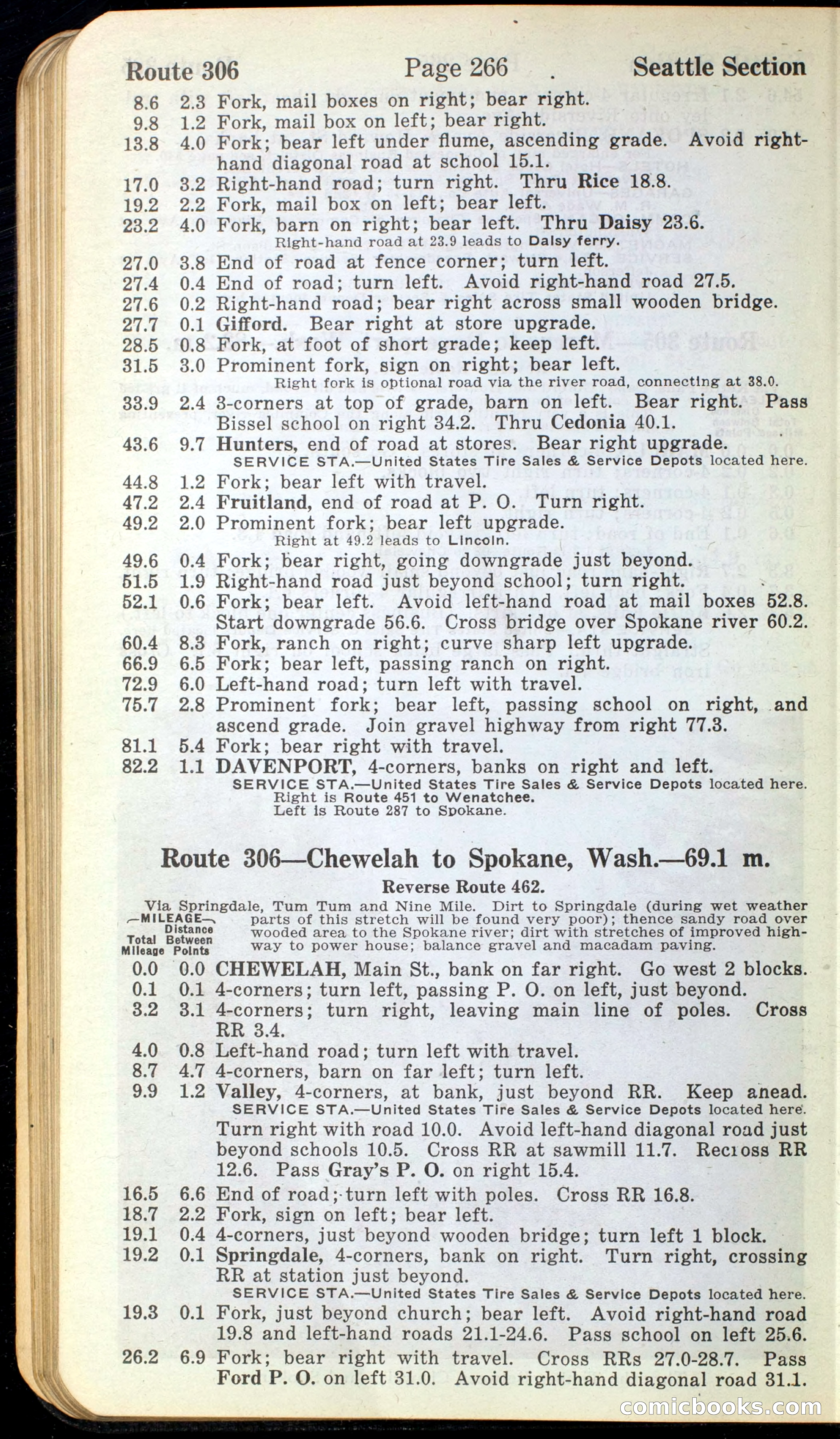 Official Automobile Blue Book, Volume 9 — page 288 of 399