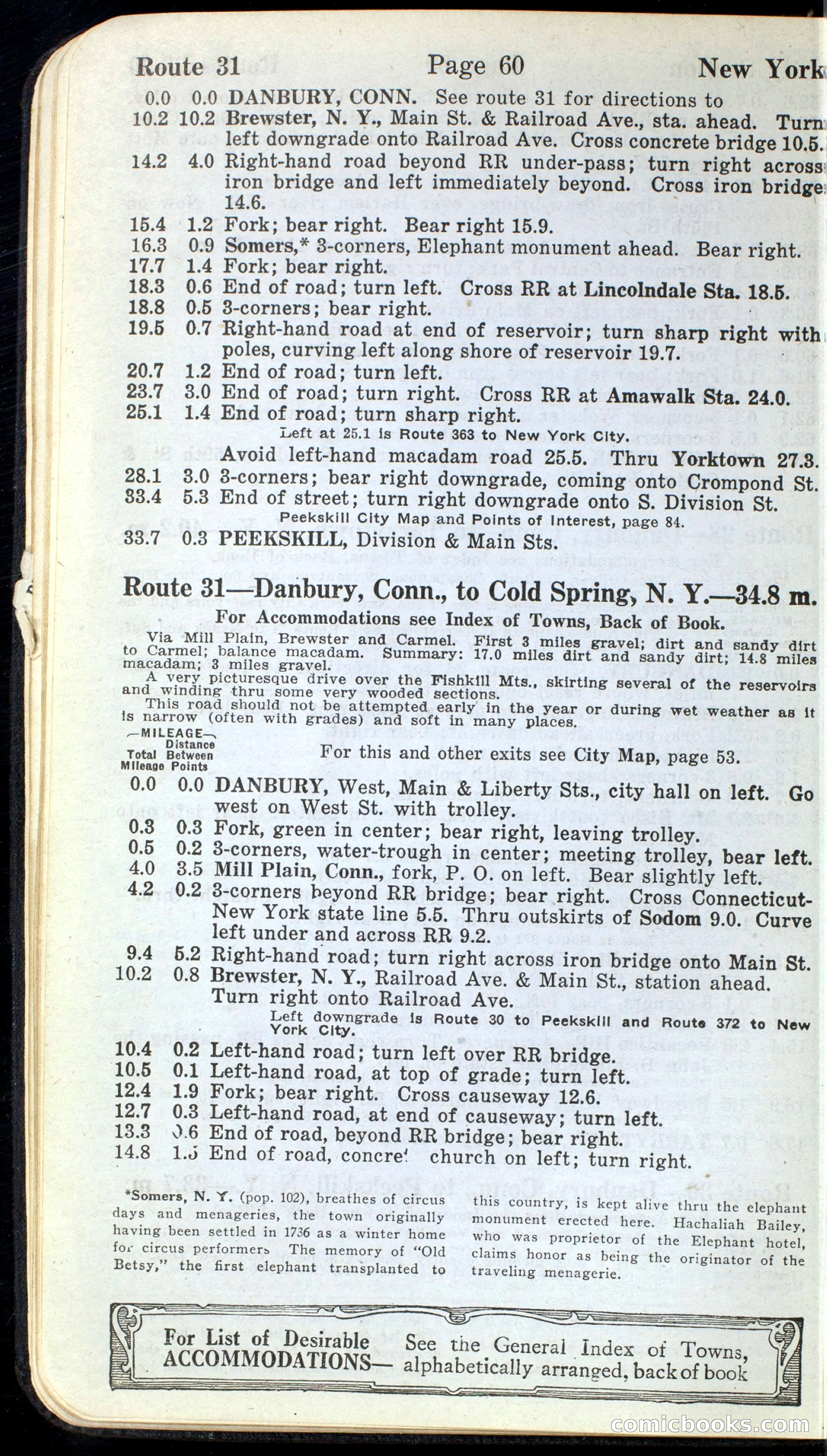 Official Automobile Blue Book, Vol. 1 — page 64 of 400