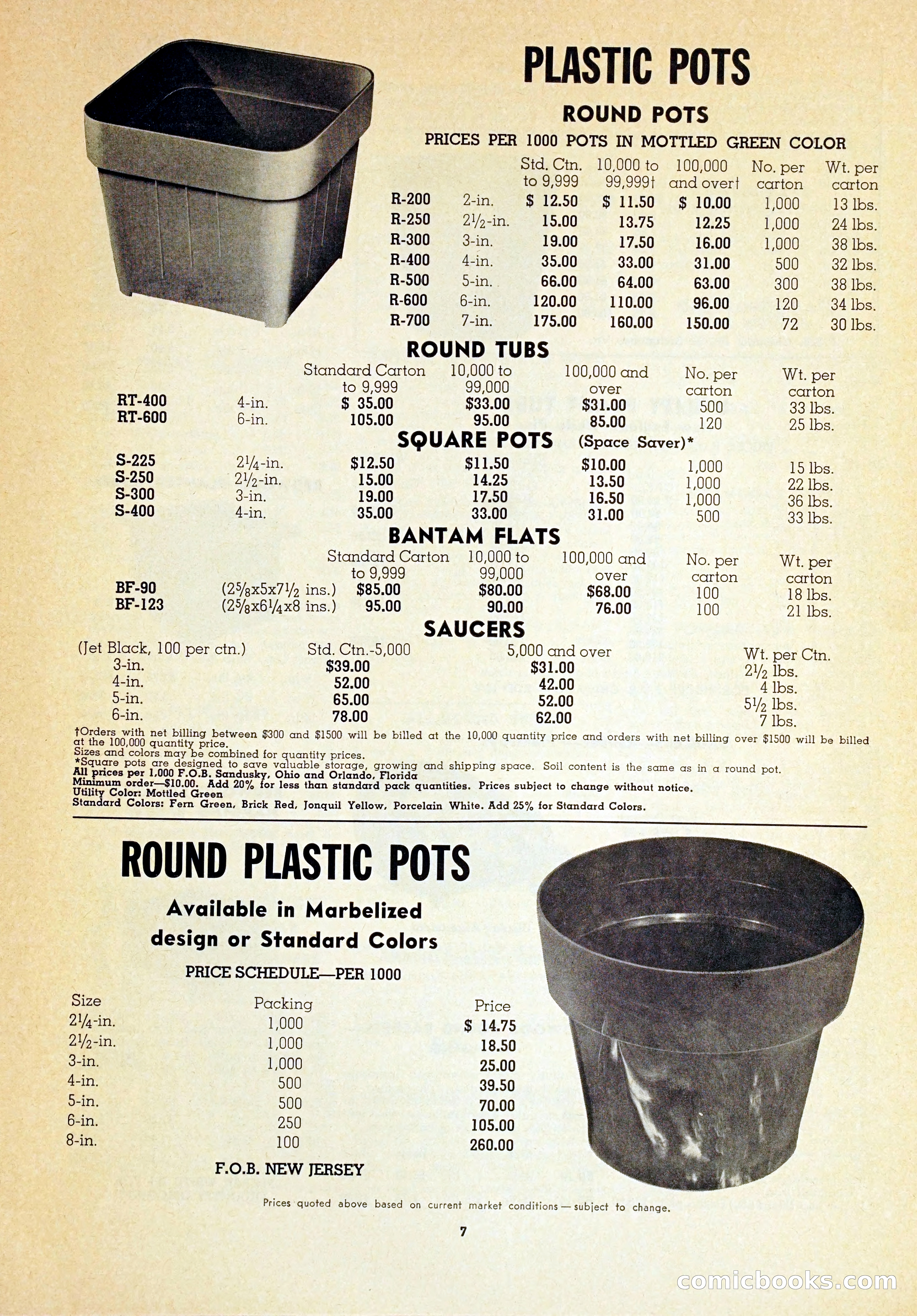 1960 Blue Book — page 10 of 36