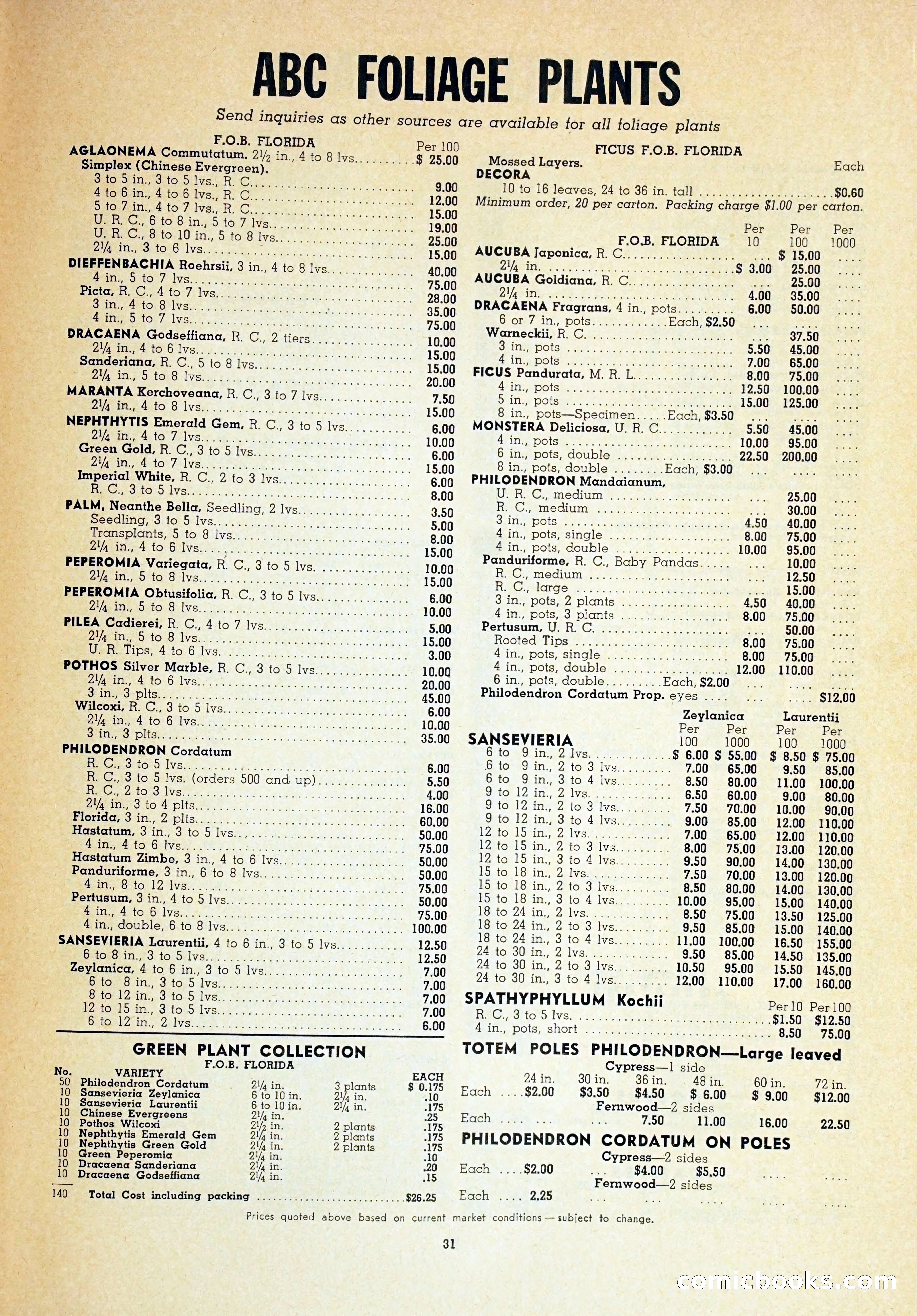 1960 Blue Book — page 34 of 36